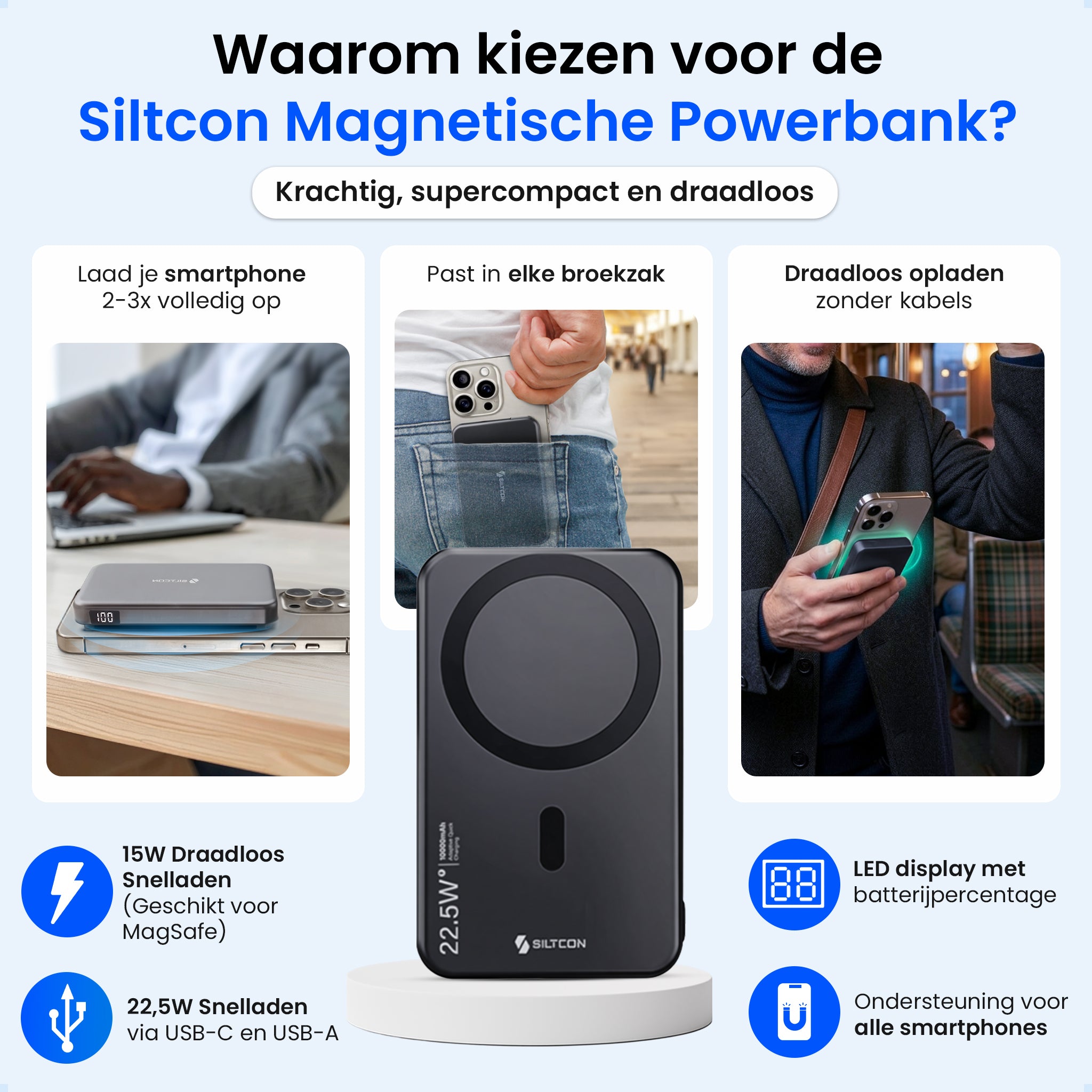 Siltcon® Kabellose Powerbank 10000 mAh