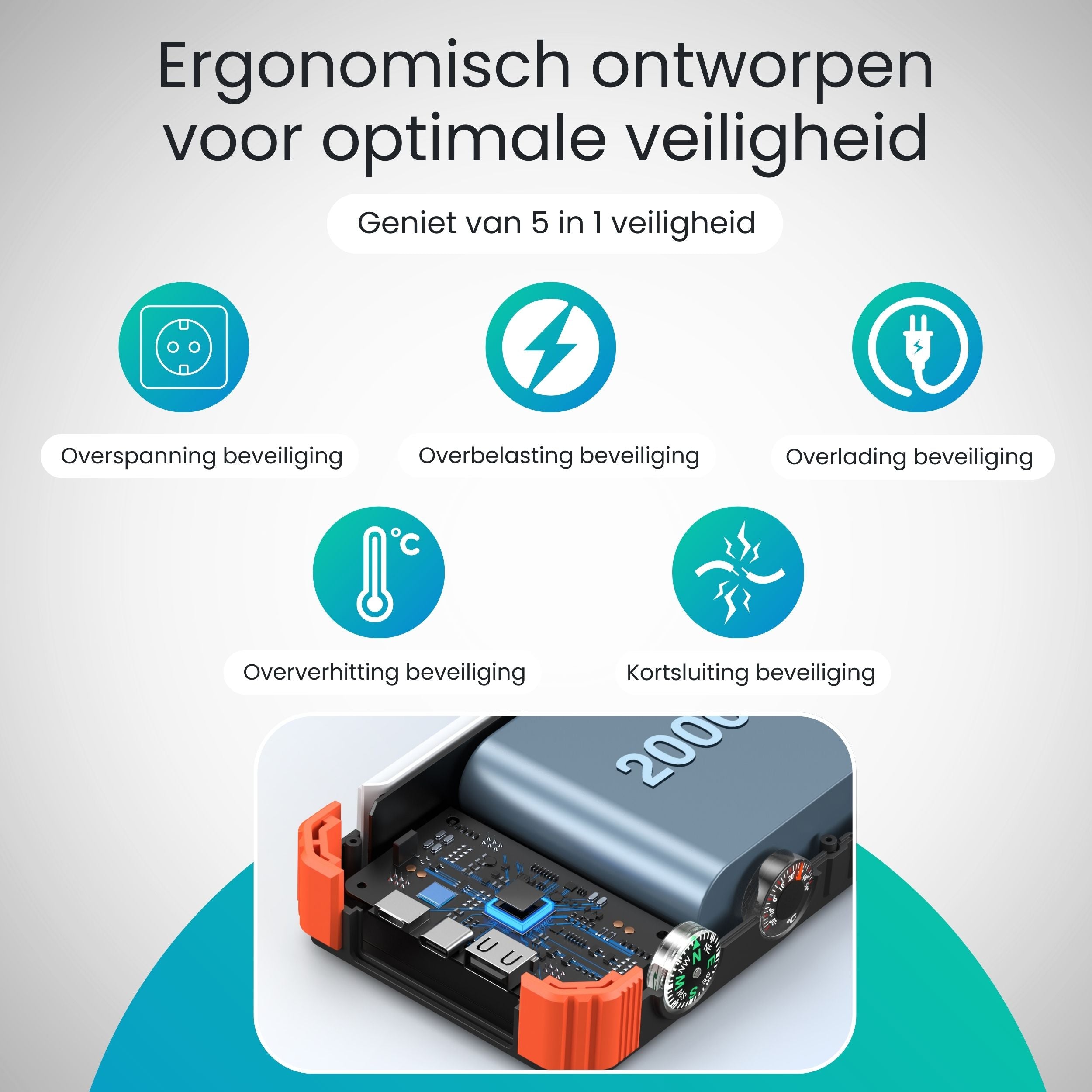 Siltcon – Solar Powerbank 20000 mAh - Siltcon