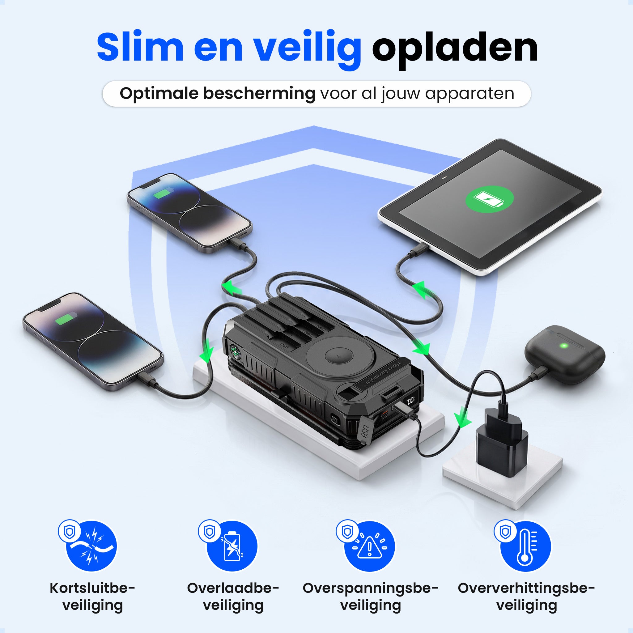 Siltcon® Powerbank Zonneenergie 20000 mAh - Solar Powerbank & Opwindbaar