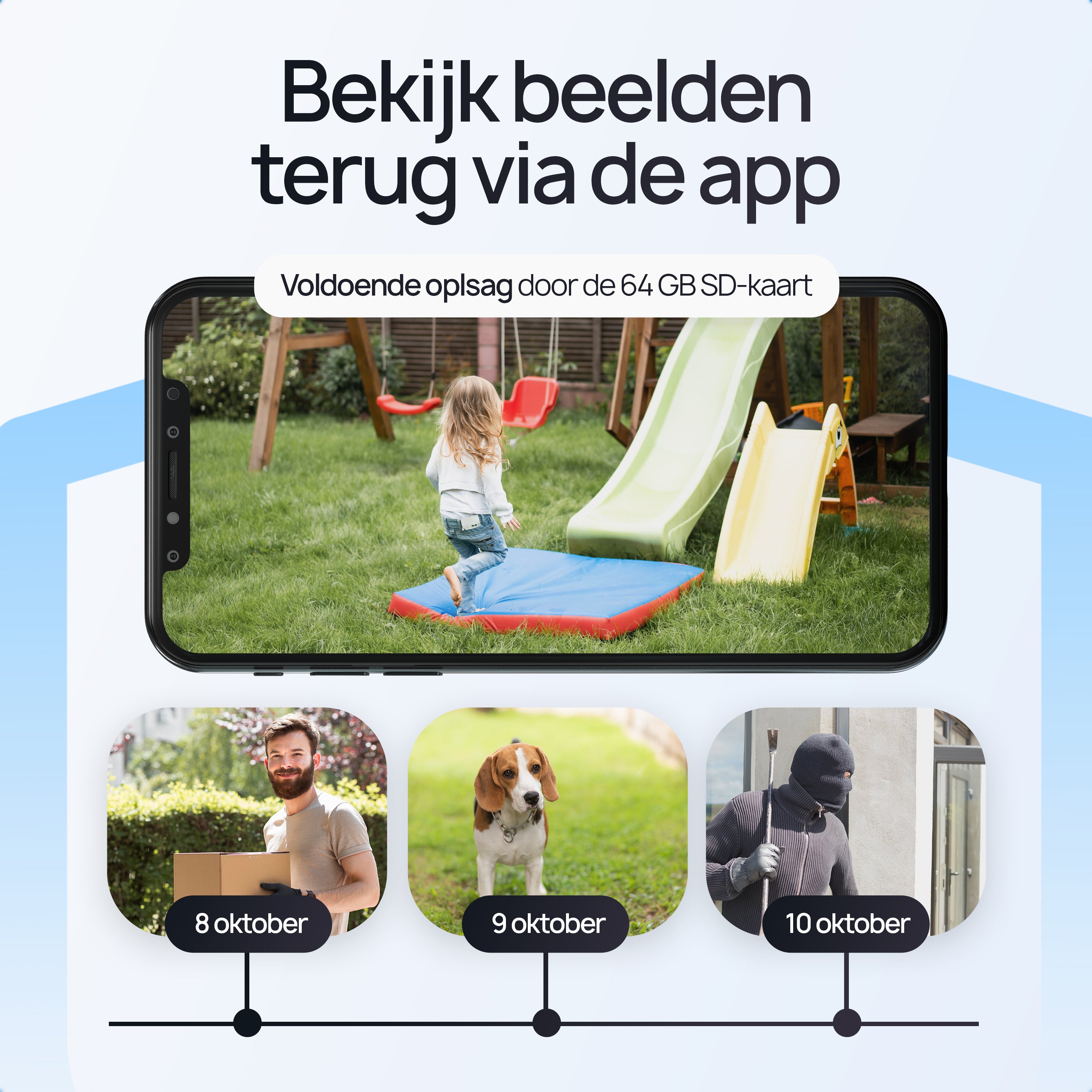 Protectly Beveiligingscamera Buiten 3K 5MP - Siltcon