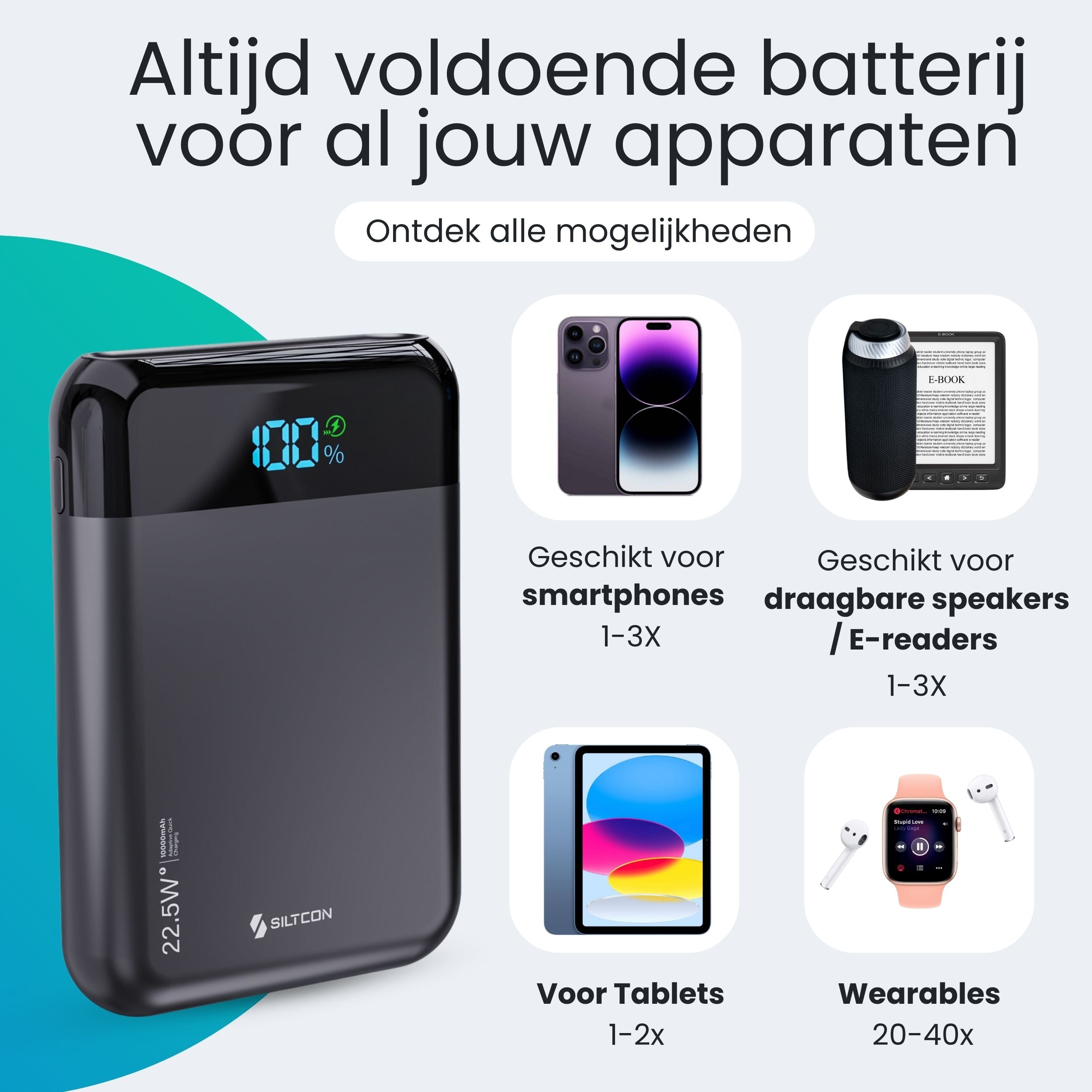 Siltcon® Ultra Kompakte Powerbank 10000 mAh