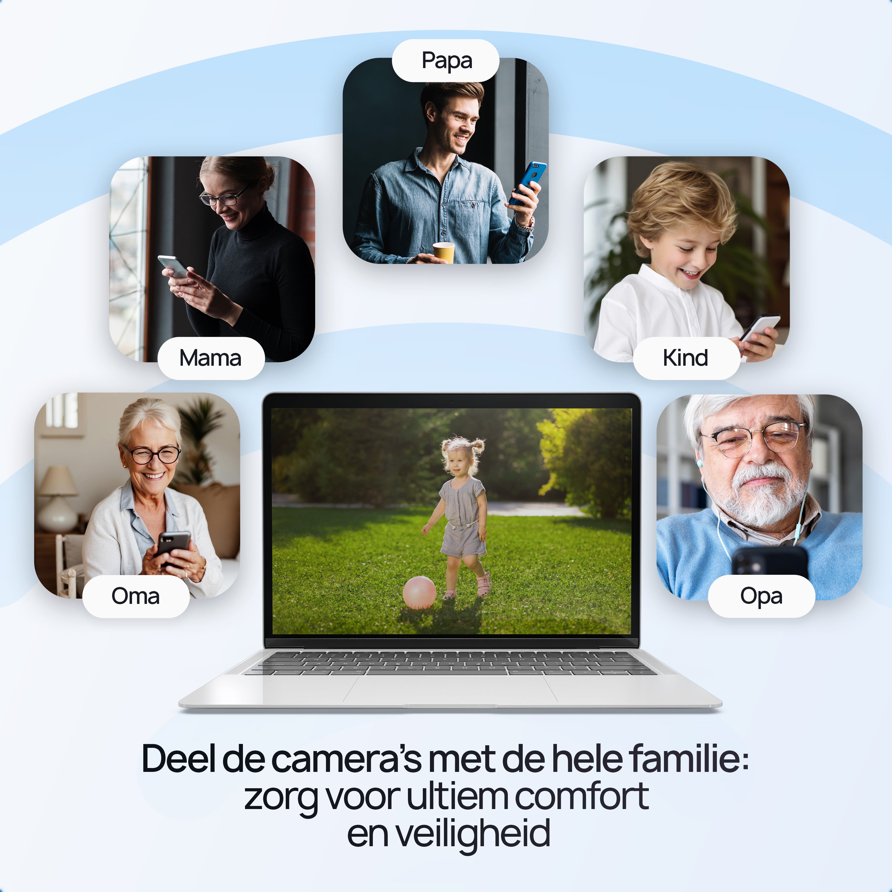 Protectly Beveiligingscamera Buiten 2K 3MP Wit – Nachtzicht & Appbediening - Siltcon