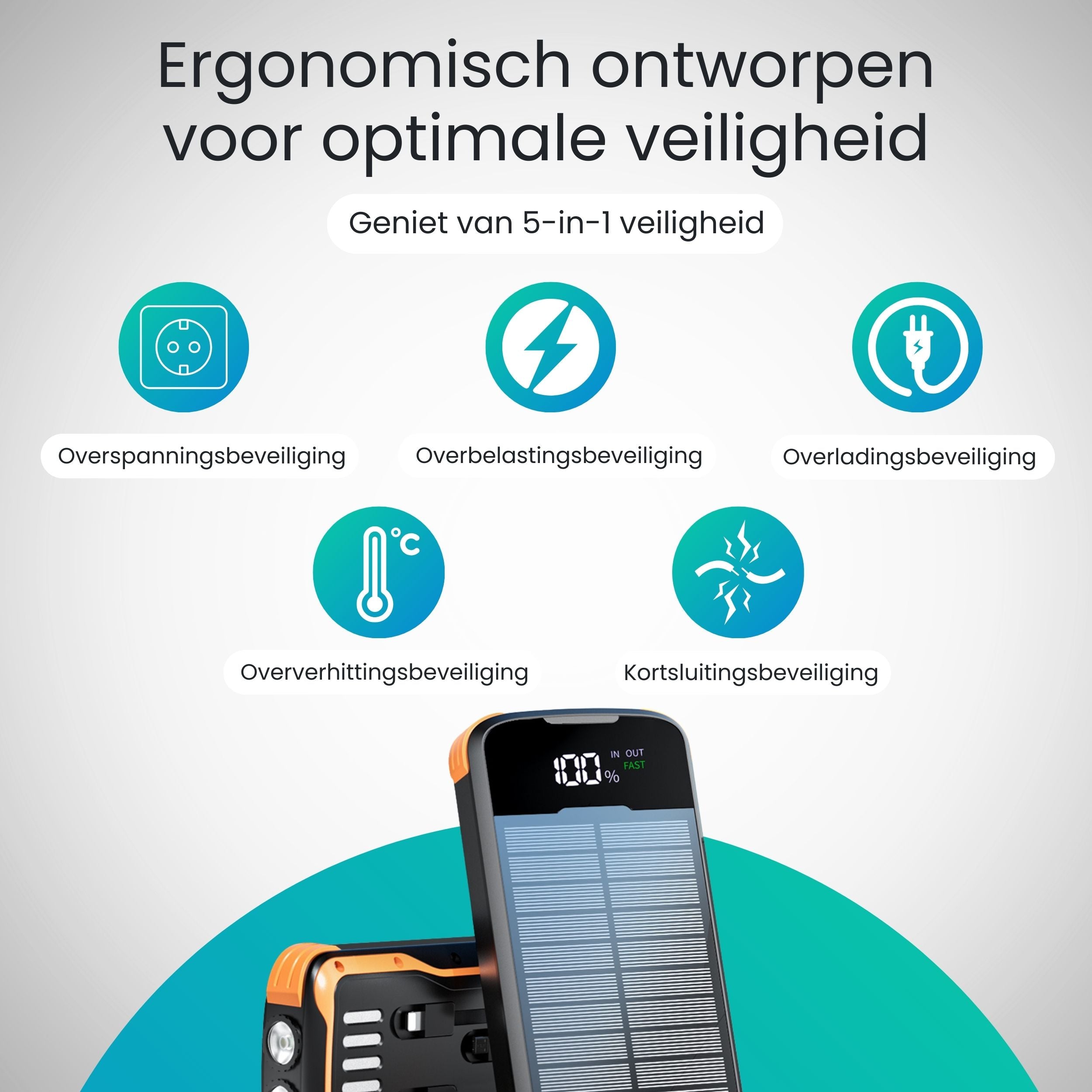 Siltcon Draadloze Powerbank 30.000 mAh – 4 Zonnepanelen - Siltcon