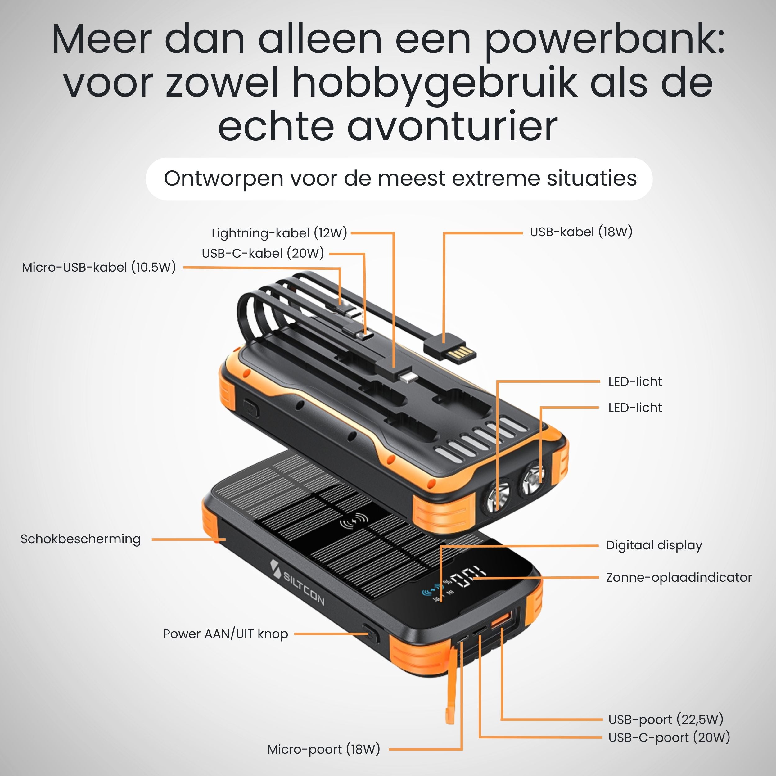 Siltcon Draadloze Powerbank 30.000 mAh – 4 Zonnepanelen - Siltcon