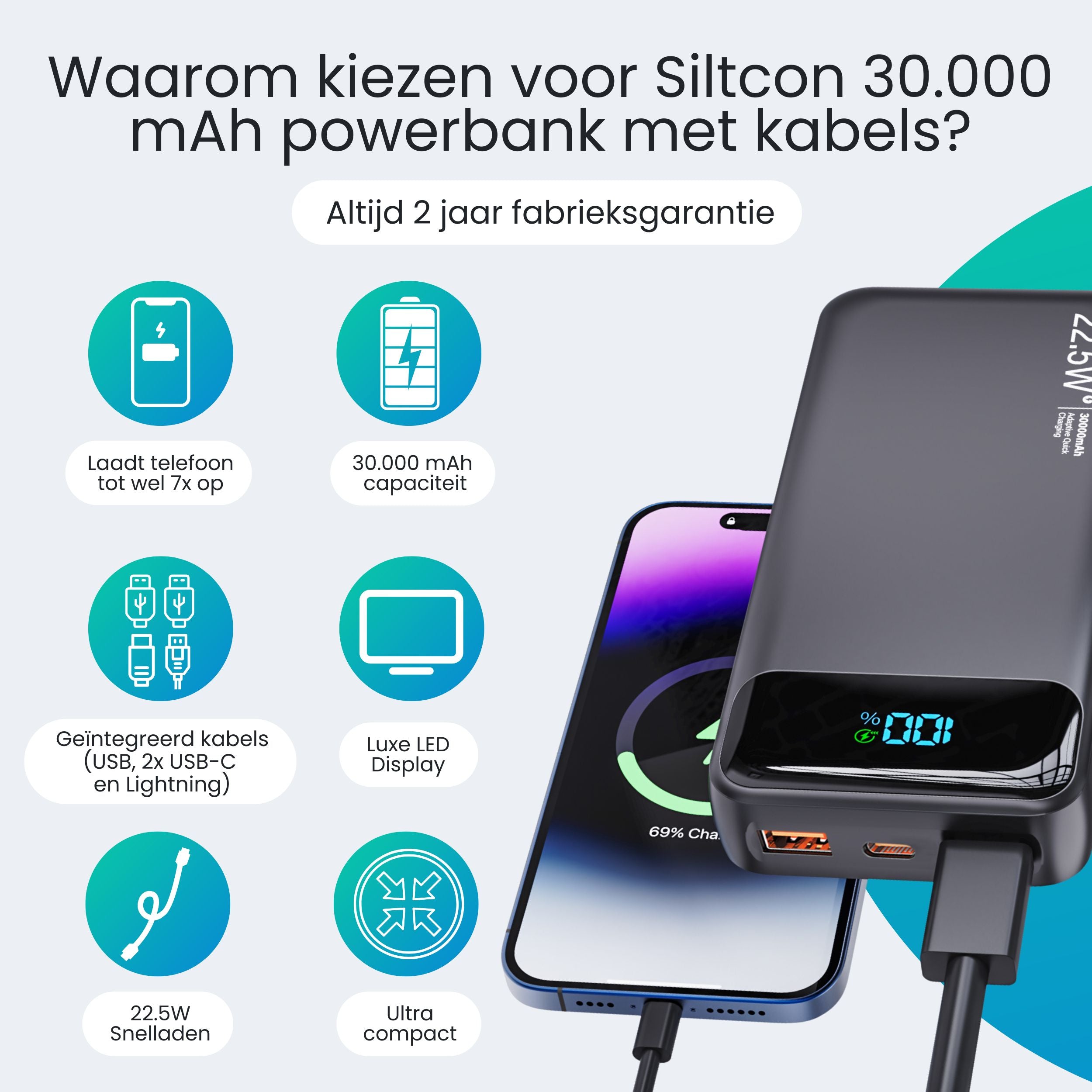 Siltcon Powerbank 30000 mAh – Snelladen & Ingebouwde Kabels - Siltcon