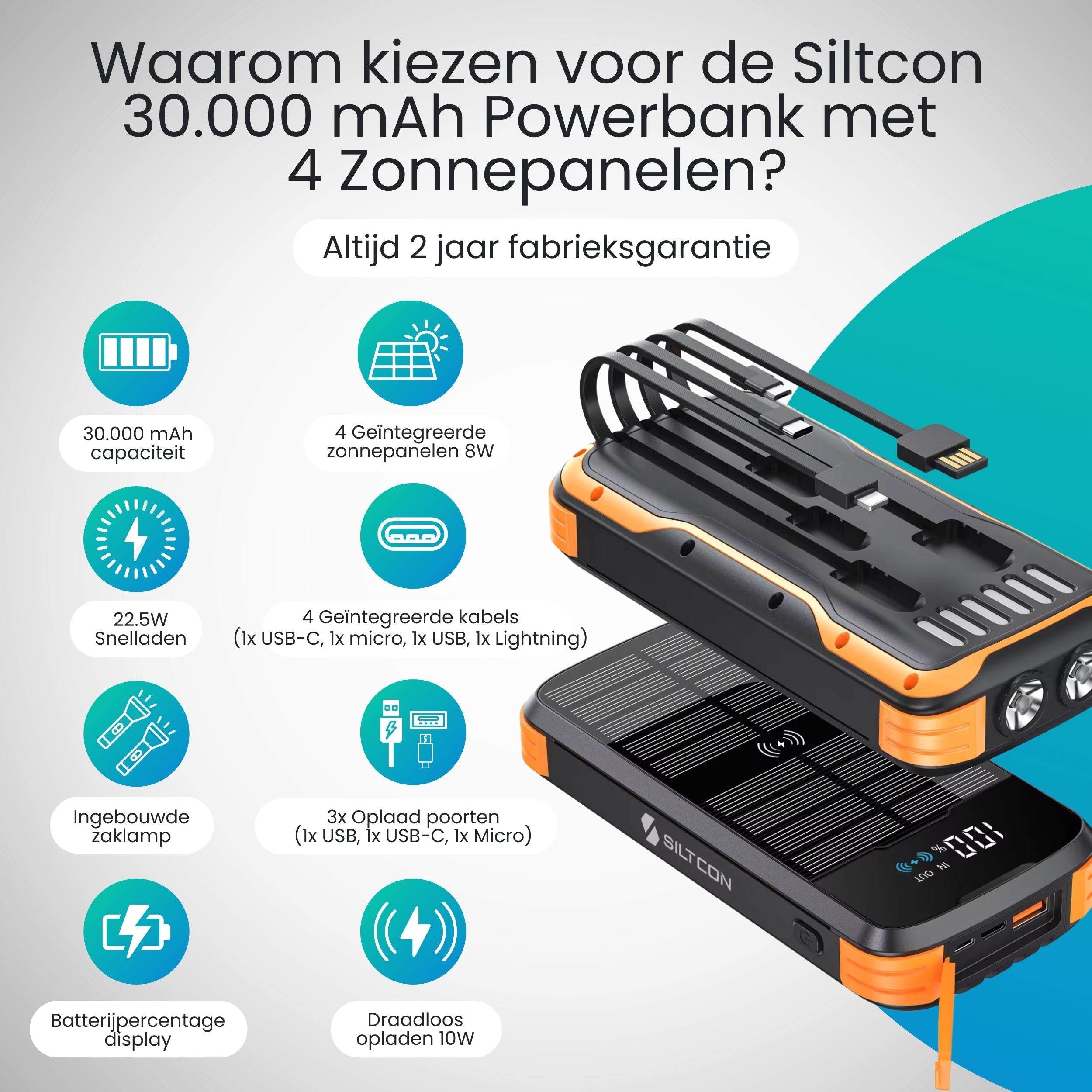 Siltcon Draadloze Powerbank 30.000 mAh – 4 Zonnepanelen - Siltcon