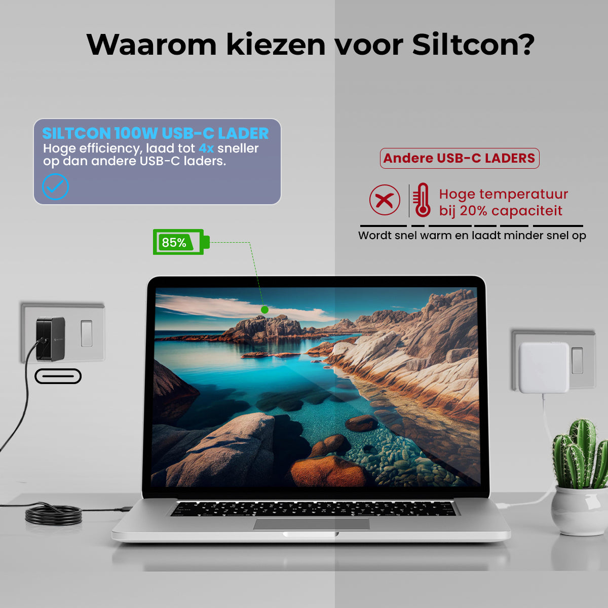Siltcon USB-C Oplader 100W Snellader - Siltcon