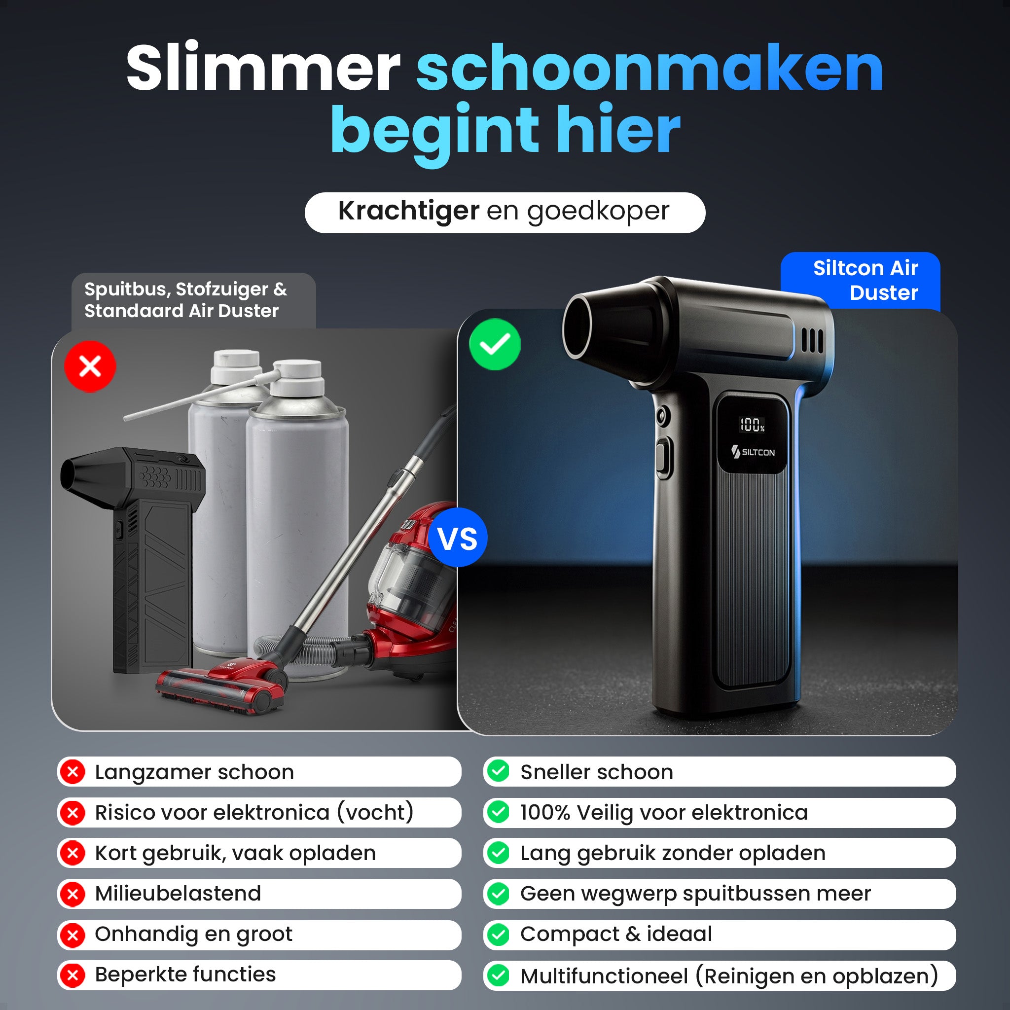 Siltcon® Kabelloser Luftdruckreiniger