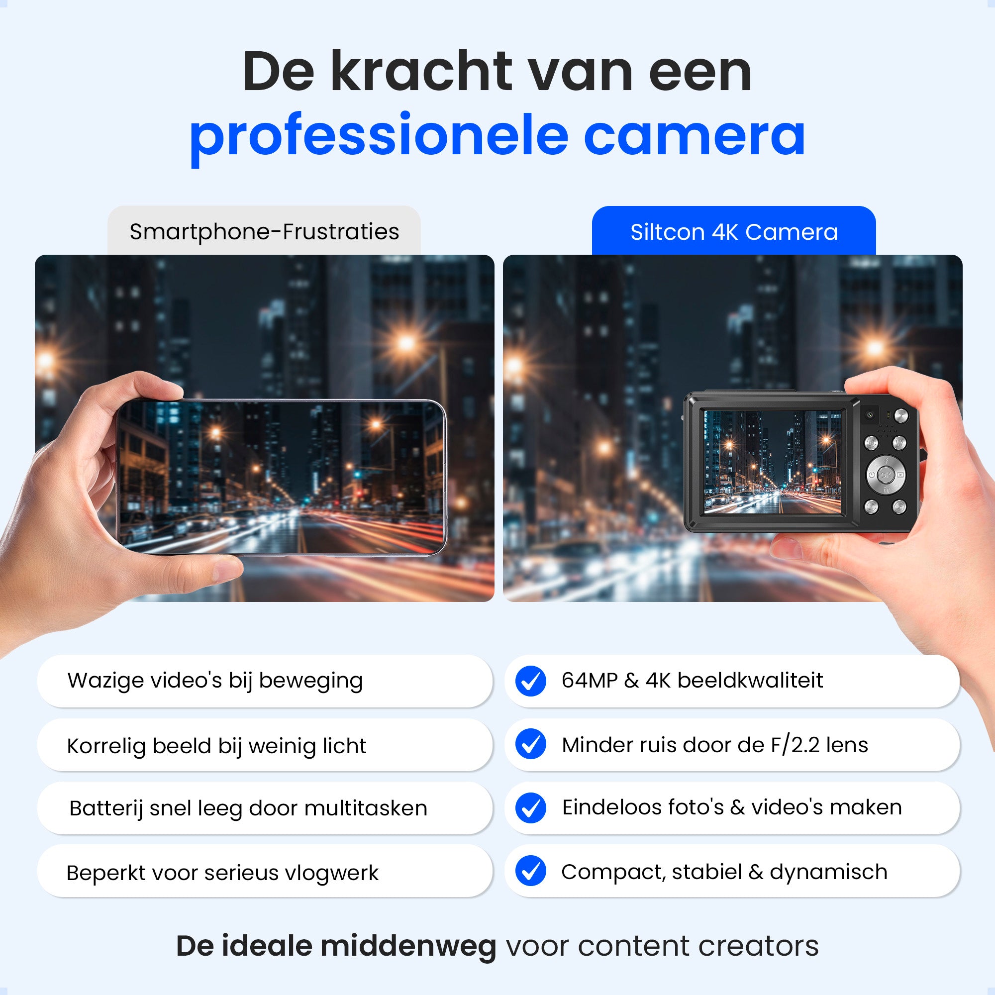 Siltcon Digitalkamera - 4K Schwarz