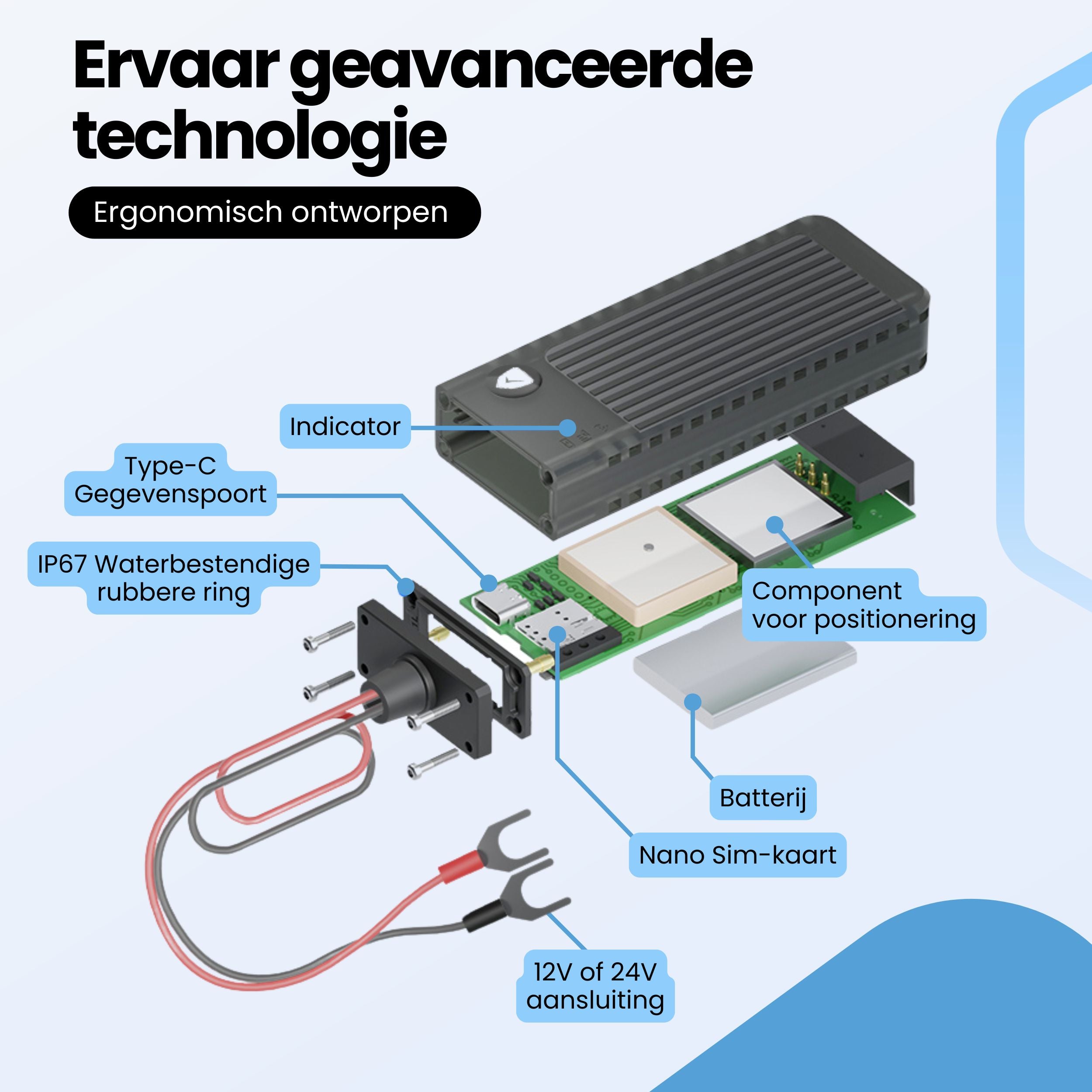 Protectly – GPS Tracker 12V – 24V - Siltcon
