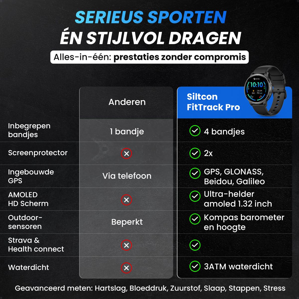 Siltcon® FitTrack Pro Smartwatch dames & heren