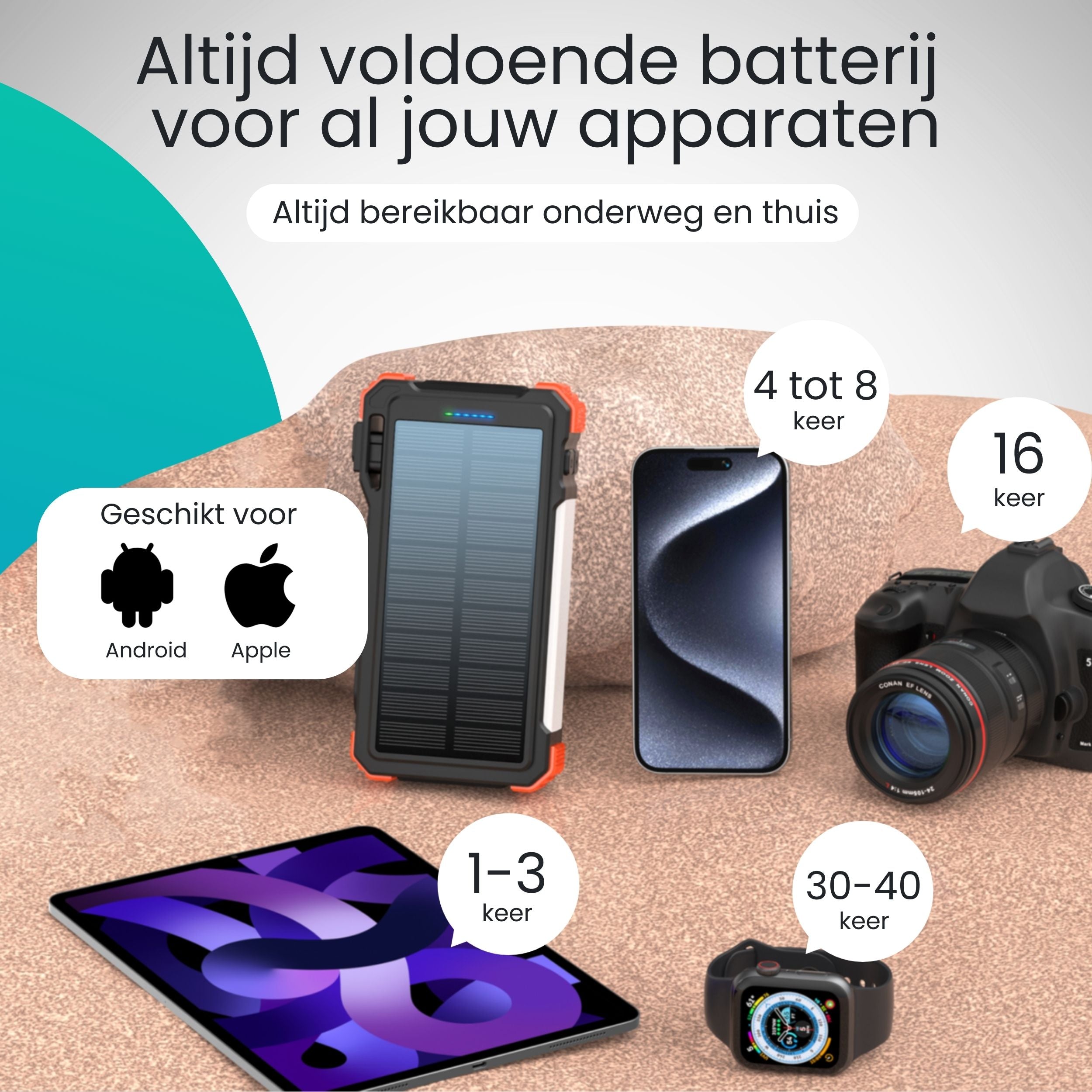 Siltcon – Solar Powerbank 20000 mAh - Siltcon