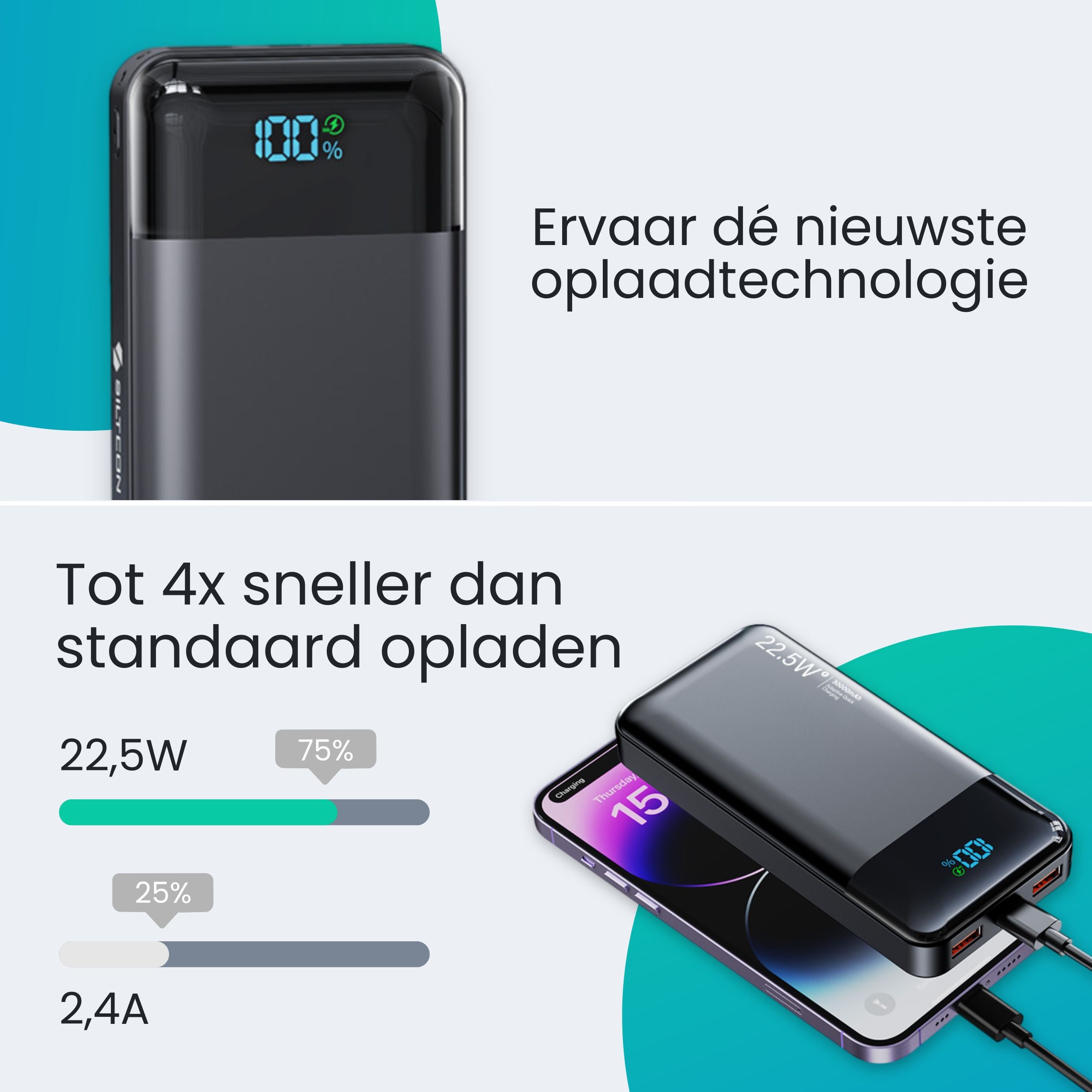 Siltcon Powerbank 30000 mAh – Snelladen & LED Display - Siltcon