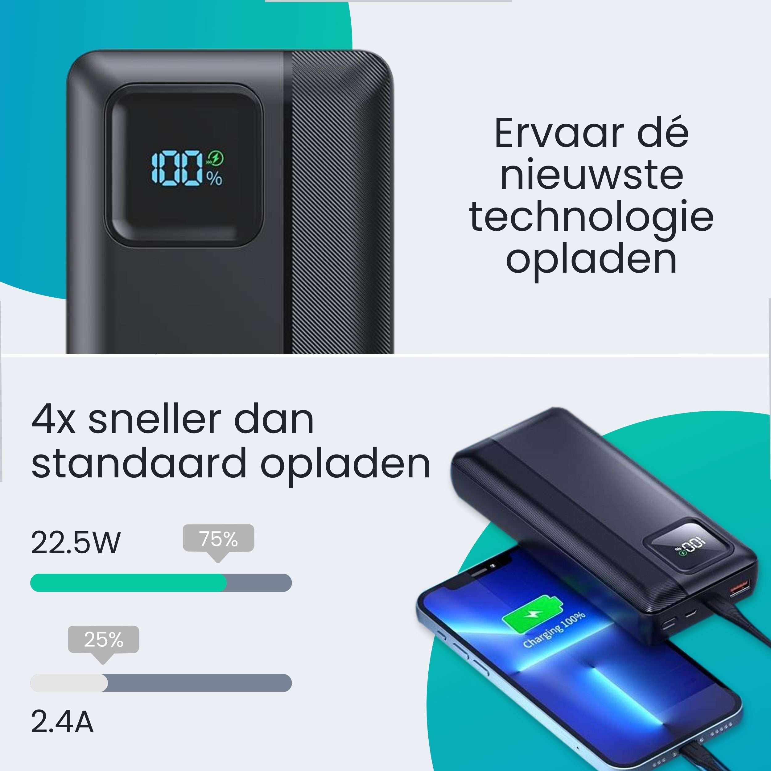Siltcon Powerbank 30000mAh 22.5W - Snellader - Siltcon