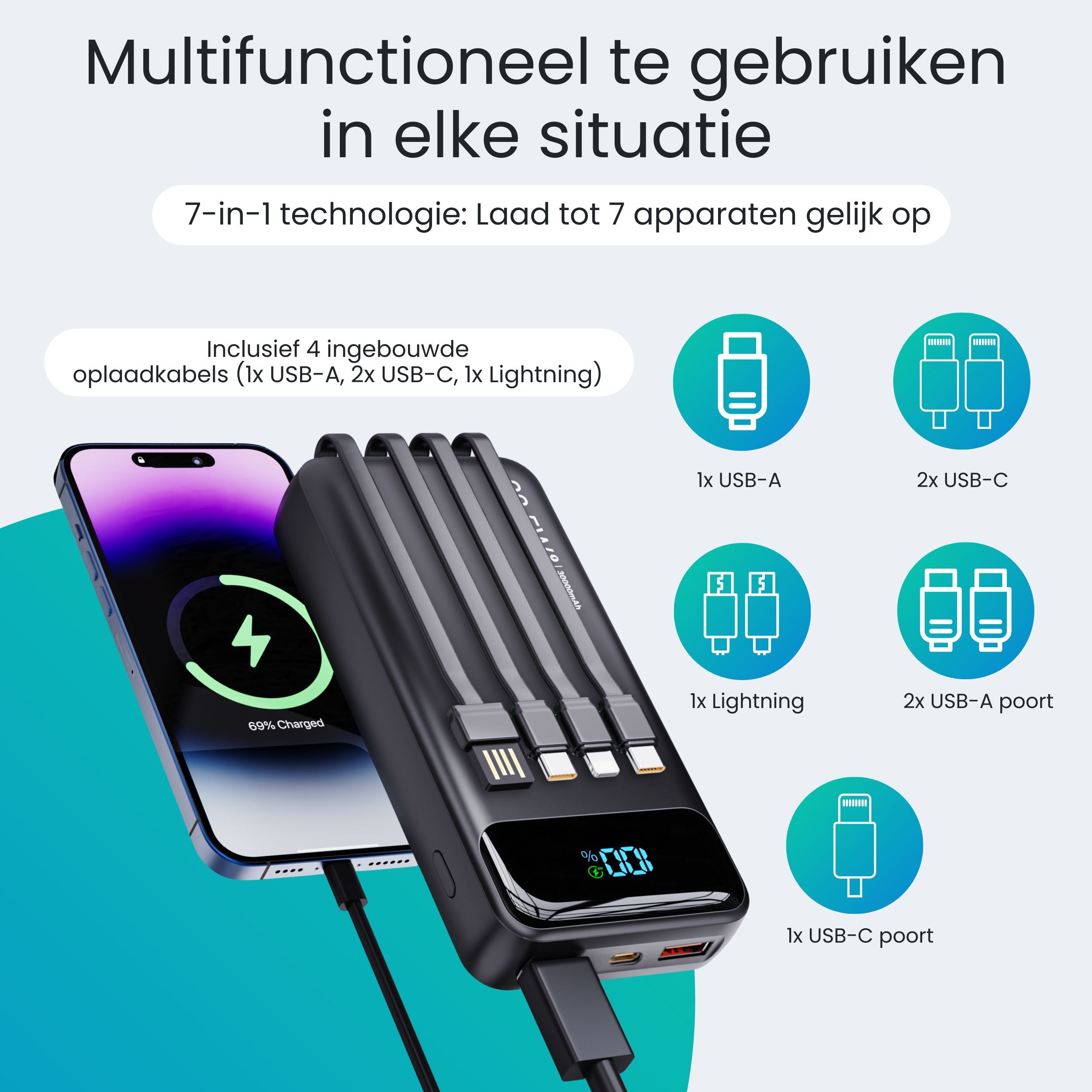 Siltcon Powerbank 30000 mAh – Snelladen & Ingebouwde Kabels - Siltcon