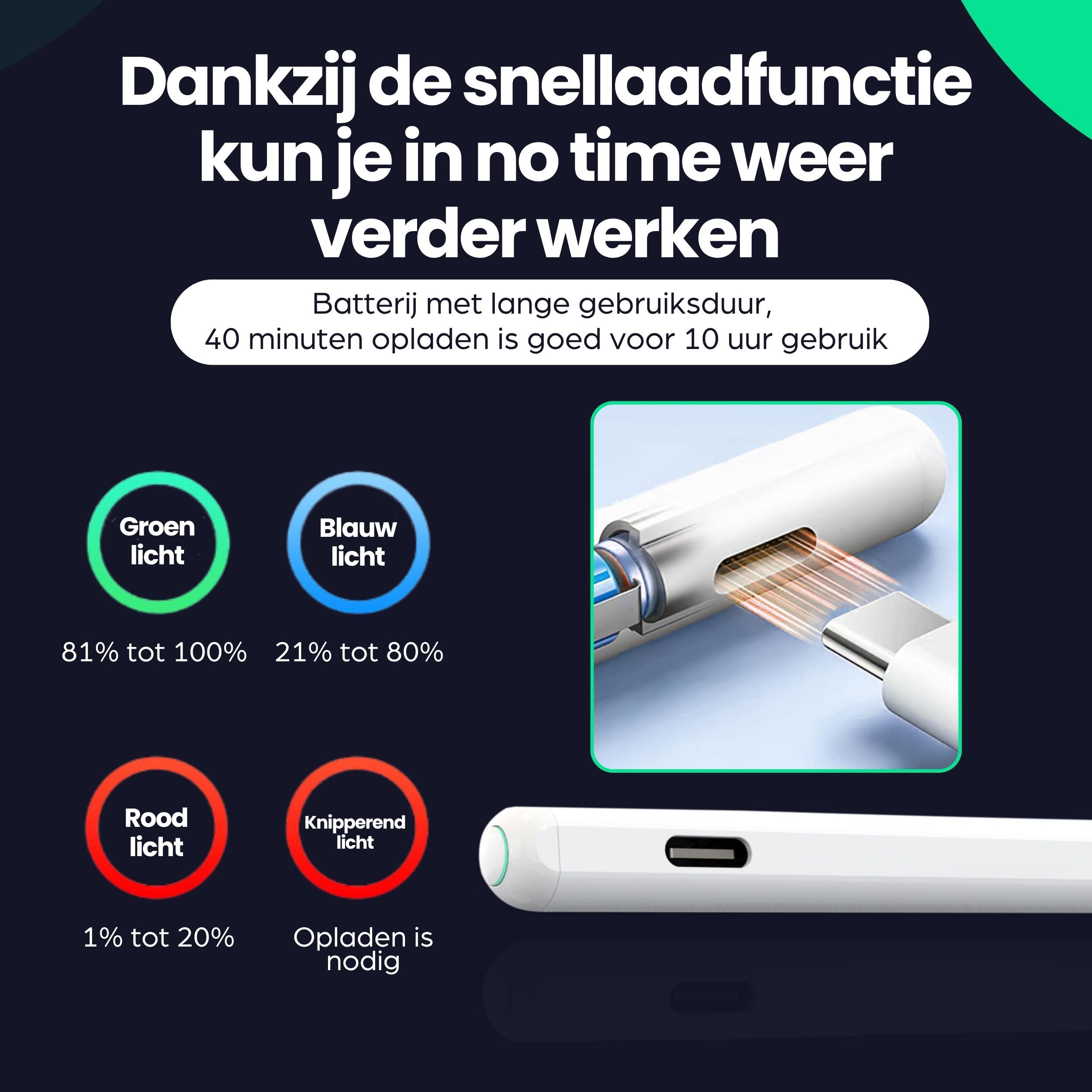 Siltcon Stylus Pen iPad – Magnetisch & Nauwkeurig Schrijven - Siltcon
