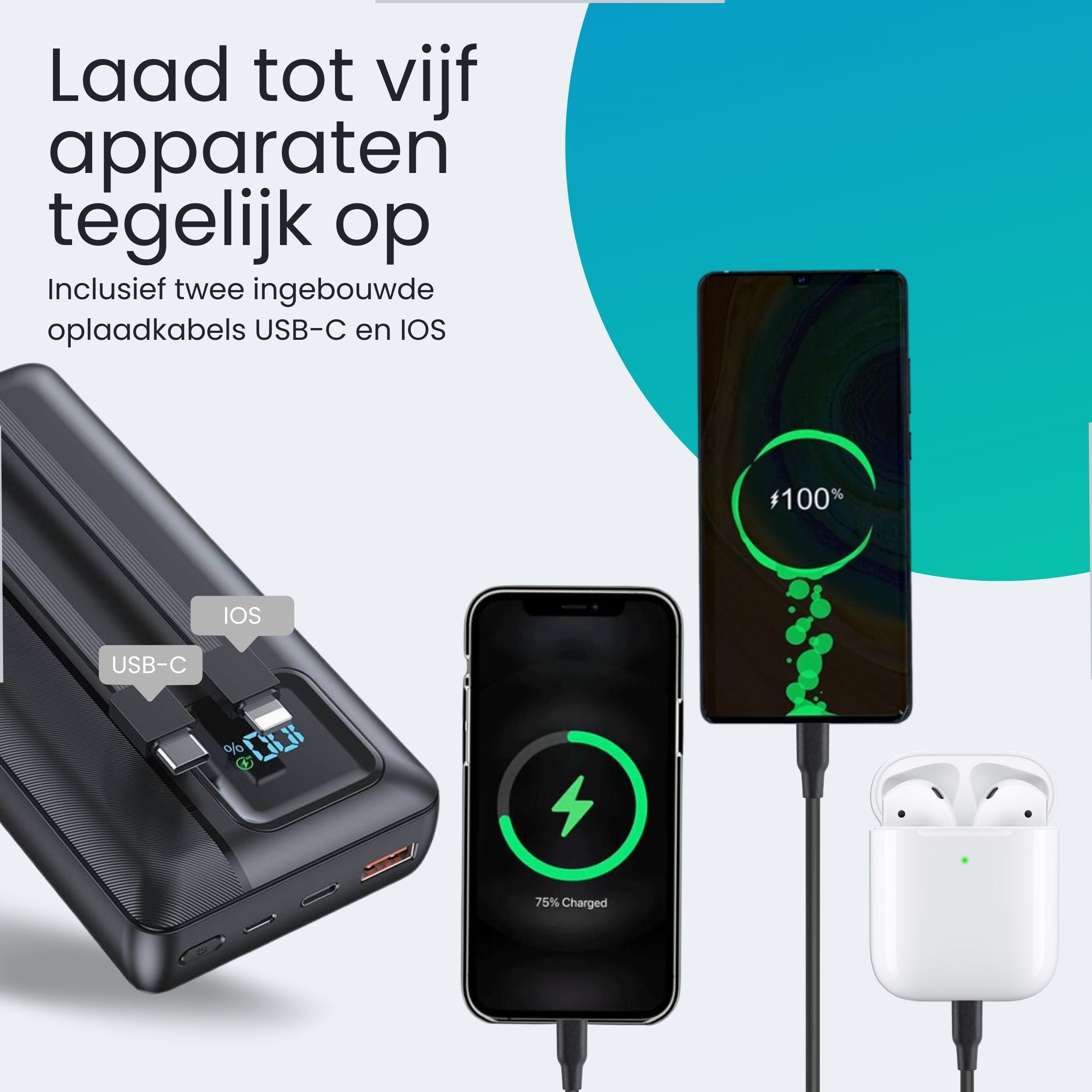 Siltcon Powerbank 30000mAh 22.5W - Snellader - Siltcon