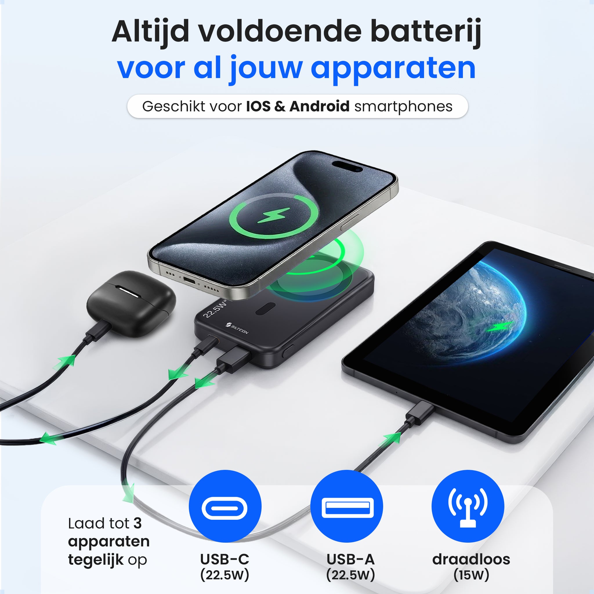 Siltcon® Kabellose Powerbank 10000 mAh