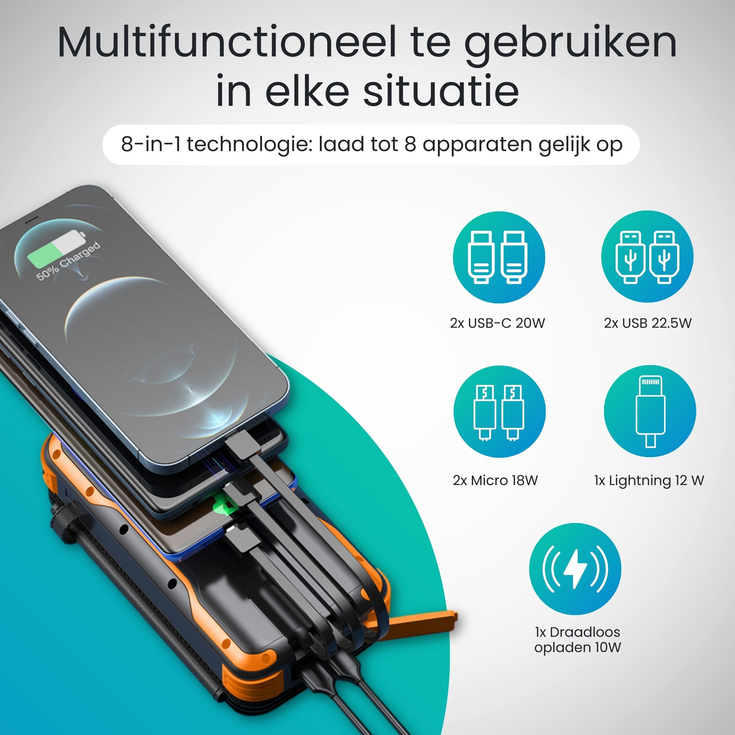 Siltcon Draadloze Powerbank 30.000 mAh – 4 Zonnepanelen - Siltcon