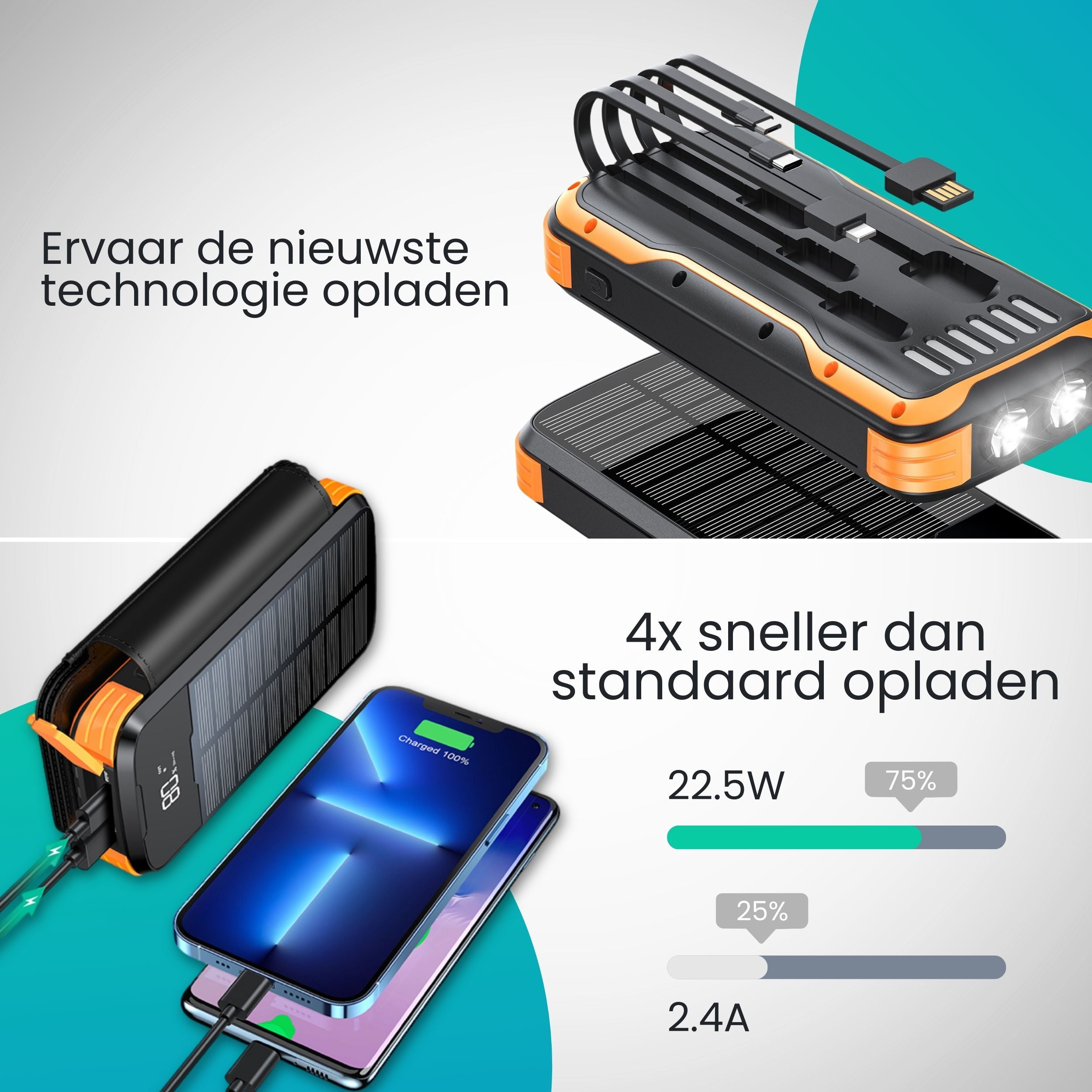Siltcon Draadloze Powerbank 30.000 mAh – 4 Zonnepanelen - Siltcon