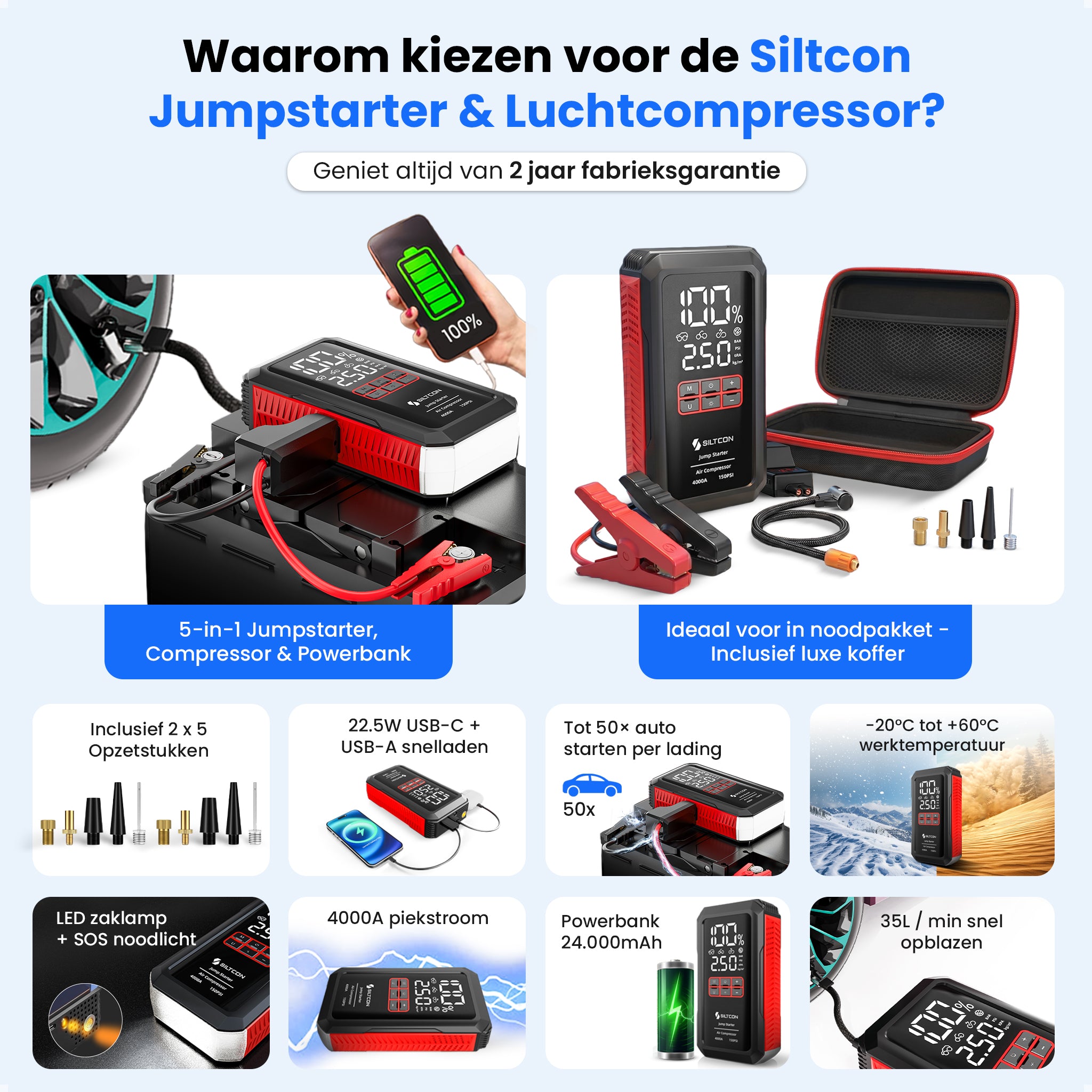 Siltcon® 12V 5-in-1 Jumpstarter voor Auto met Compressor