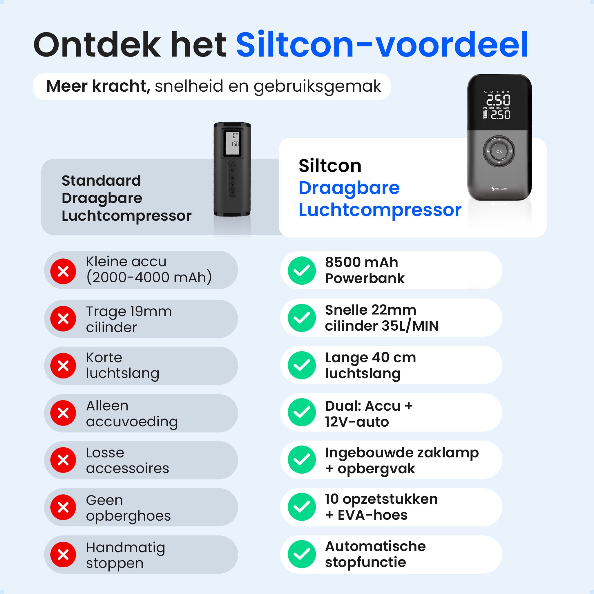 Siltcon® Elektrischer Luftkompressor