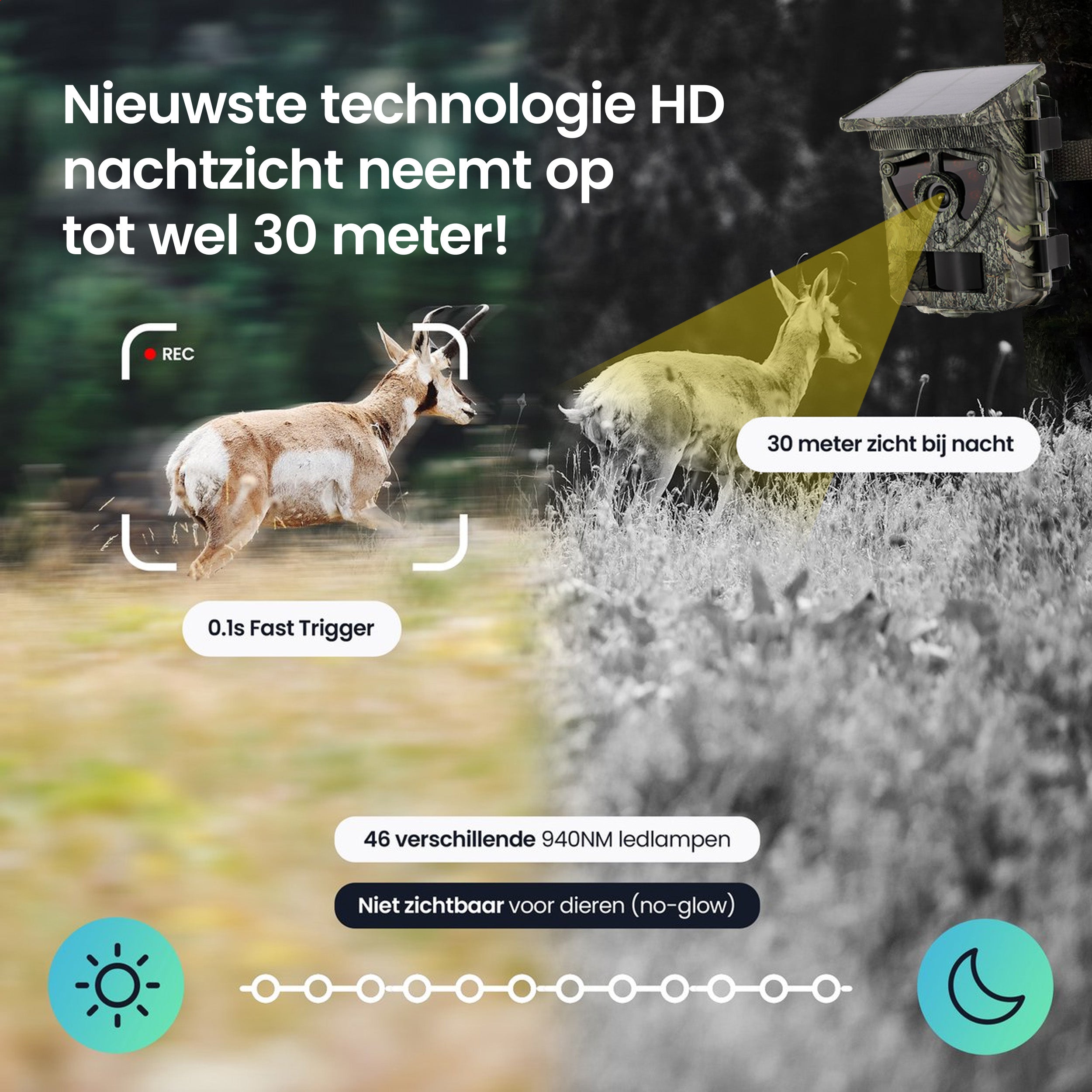 Siltcon – 8K Wildcamera met Zonnepaneel – WiFi - Siltcon