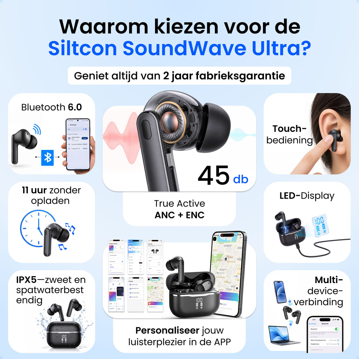 Siltcon® SoundWave Ultra - Zwart