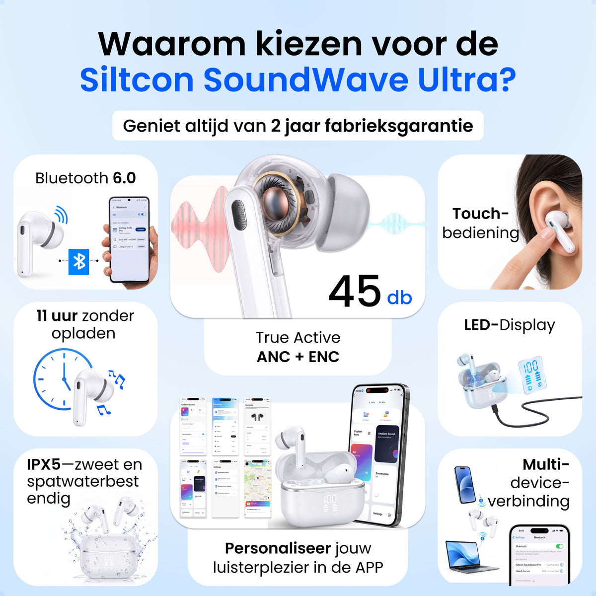 Siltcon® SoundWave Ultra - Wit