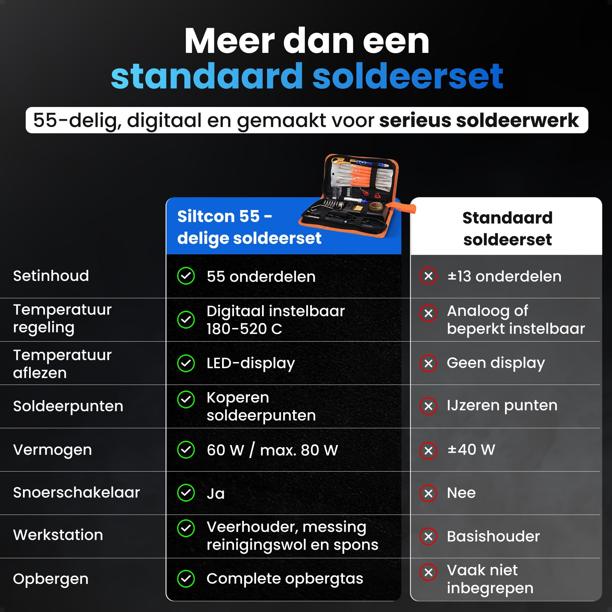 Siltcon® 3 in 1 Soldeerbout Set 60-80W - 55-Delig