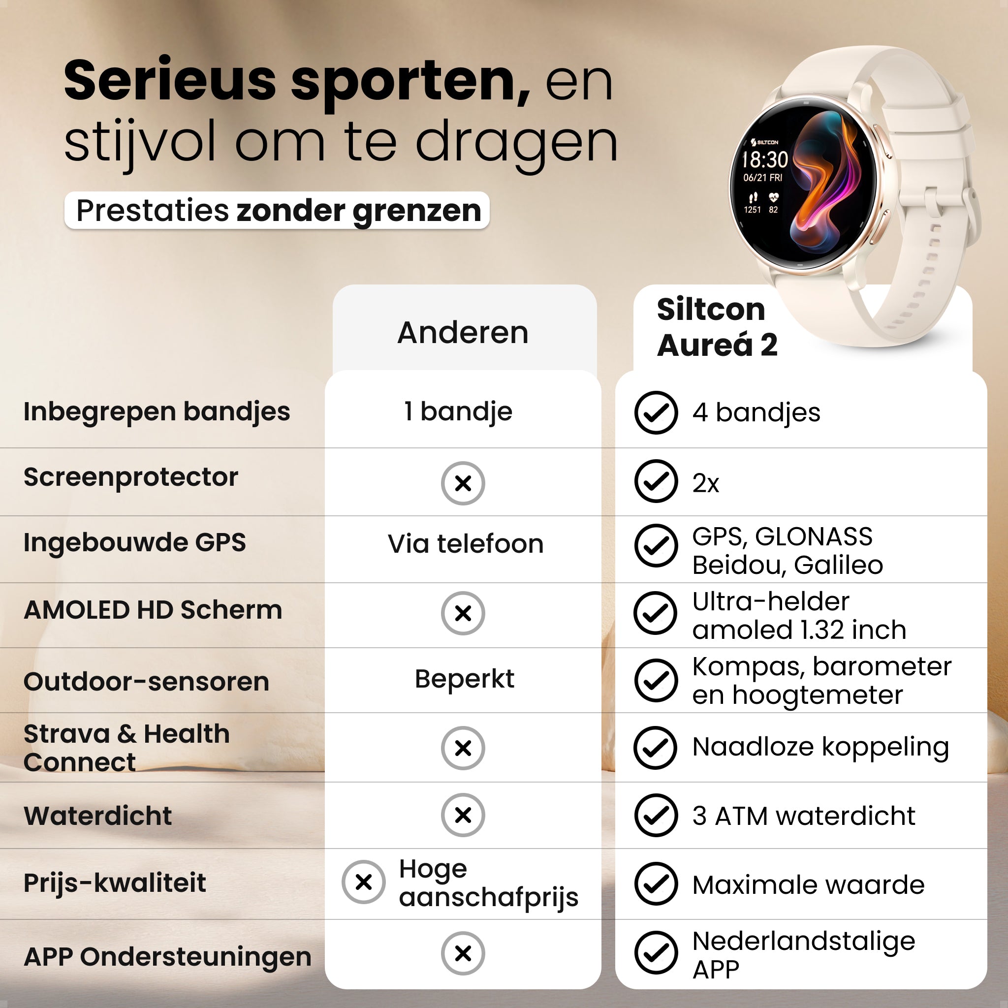 Siltcon® Auréa 2 Smartwatch dames - Champagne