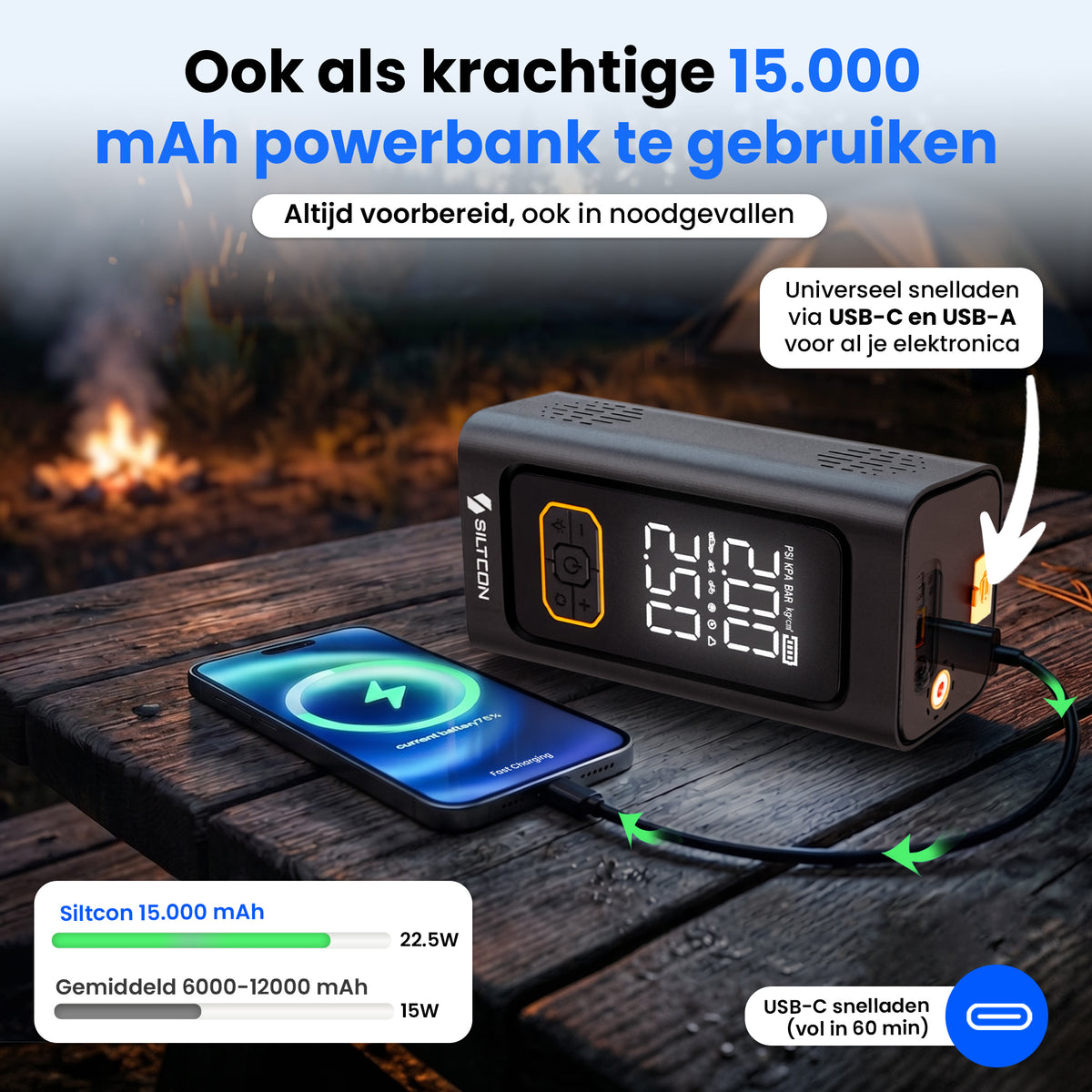 Siltcon® 12V 5-in-1 Jumpstarter voor Auto met Compressor