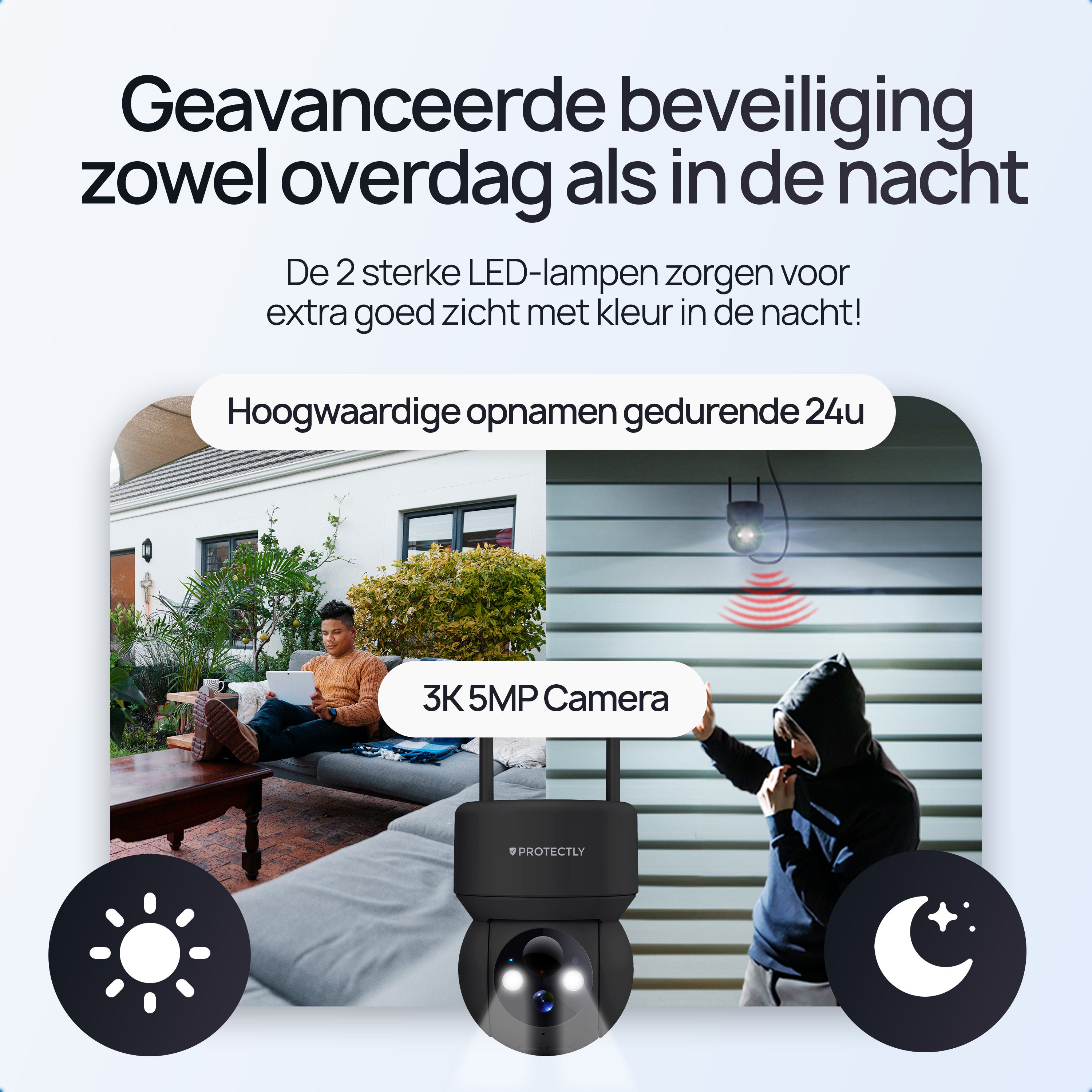 Protectly Buitencamera met Zonnepaneel - 3K Ultra HD - Siltcon