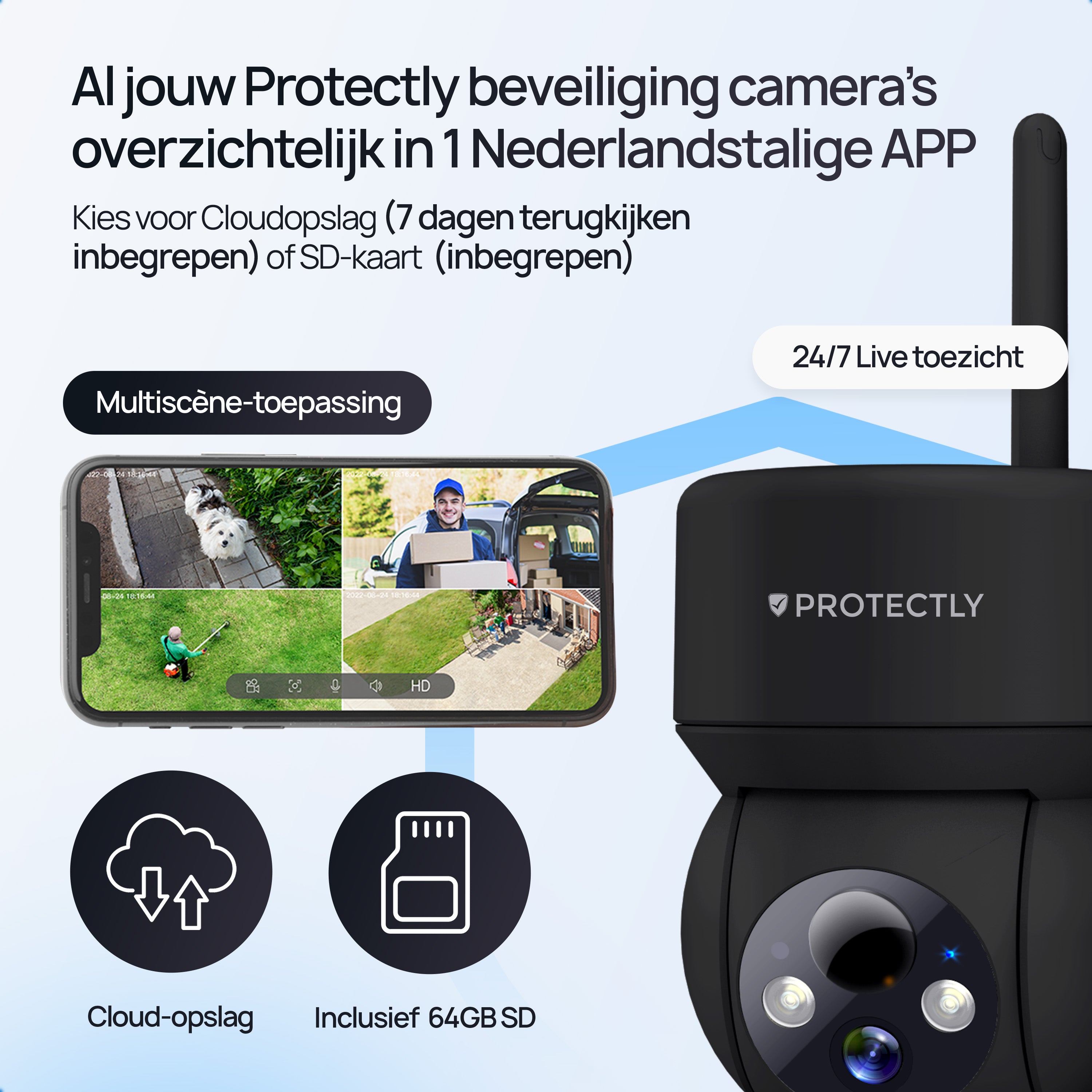 Protectly Buitencamera met Zonnepaneel - 3K Ultra HD - Siltcon