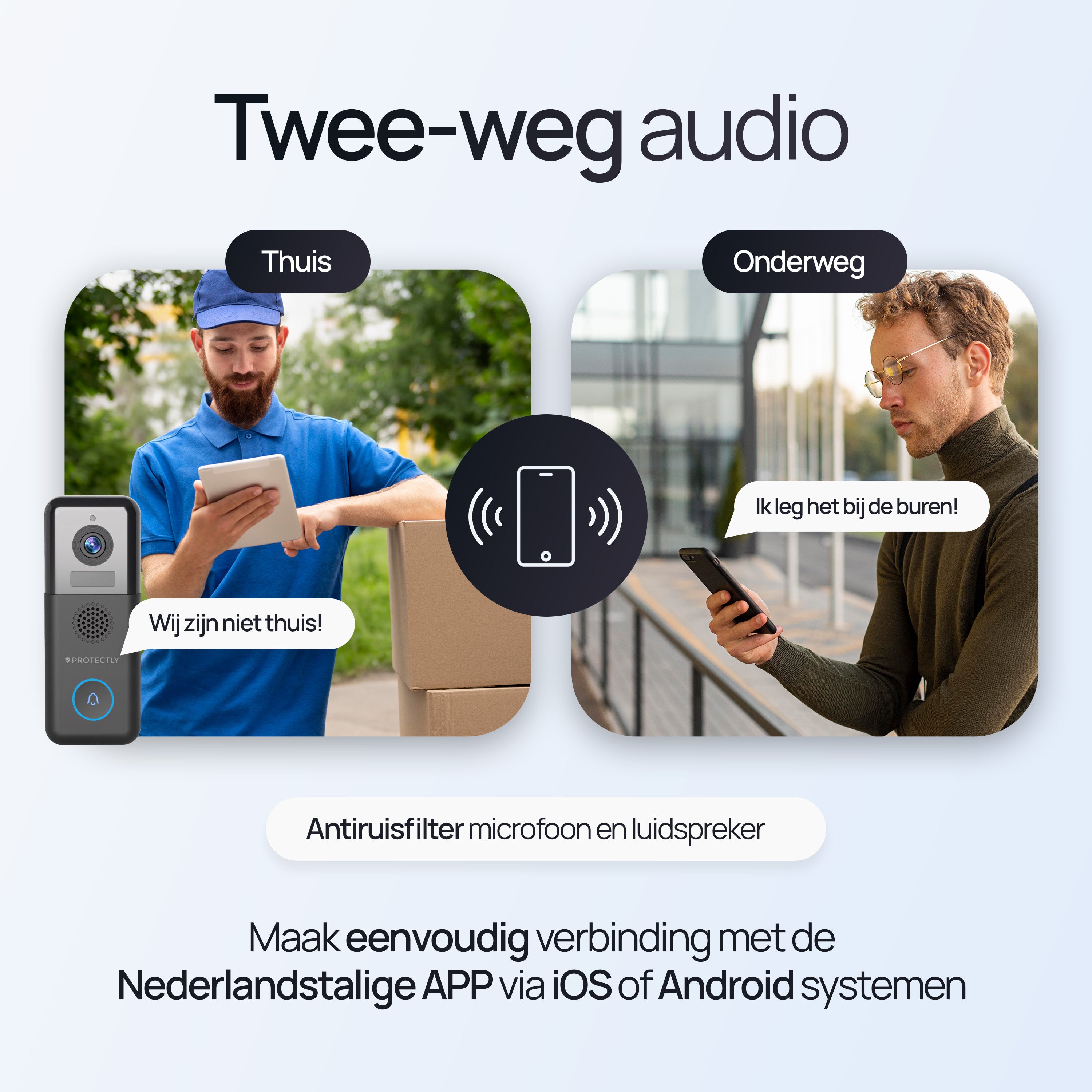 Protectly® Video-Türklingel Kabellos & Verkabelt 2K