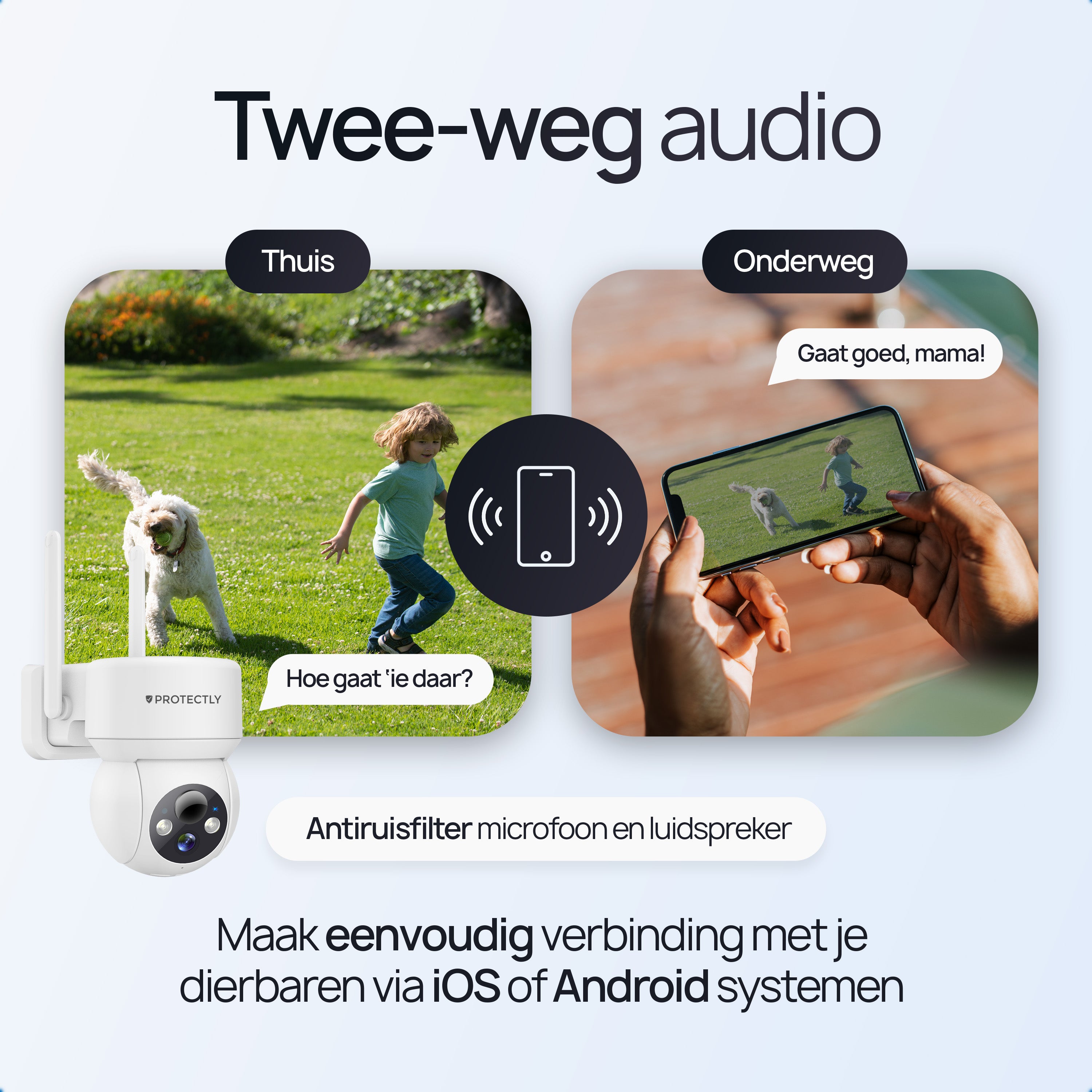 Protectly Beveiligingscamera Buiten 2K 3MP Wit – Nachtzicht & Appbediening - Siltcon