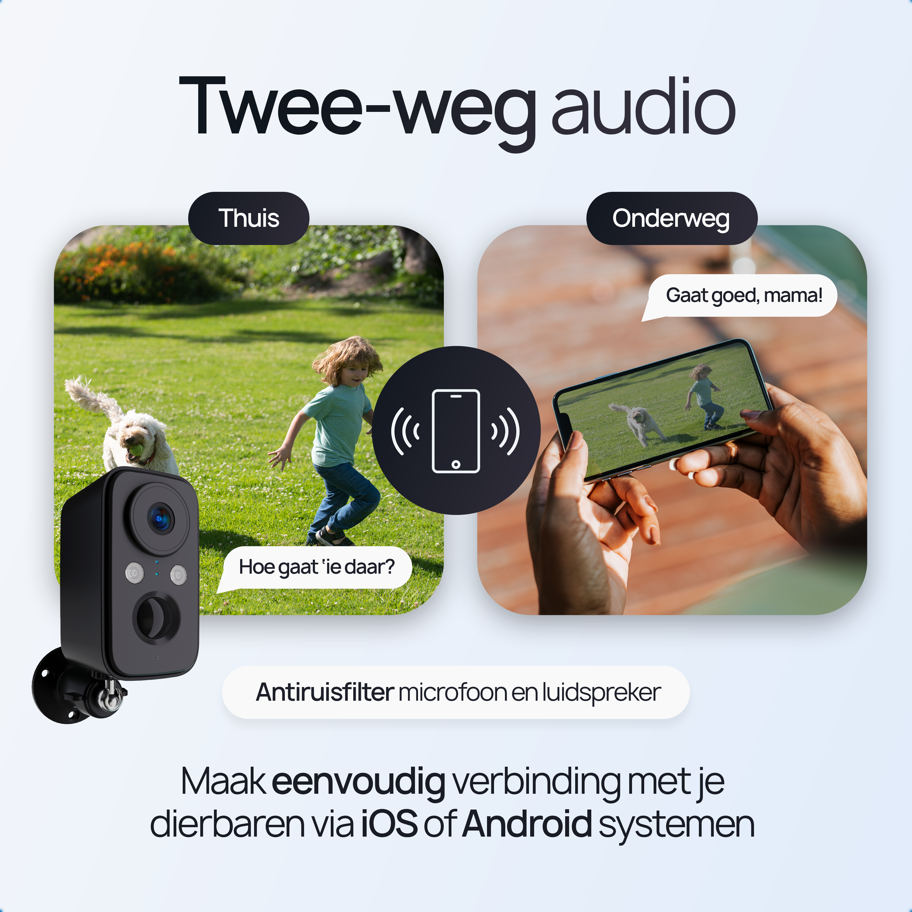 Protectly Beveiligingscamera Draadloos - Siltcon