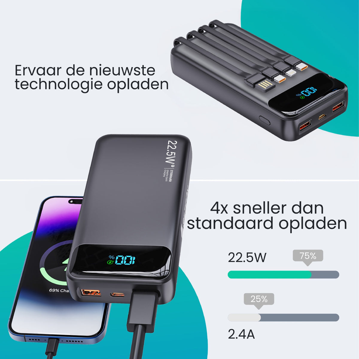 Siltcon® Powerbank 27000 mAh - ingebouwde kabels
