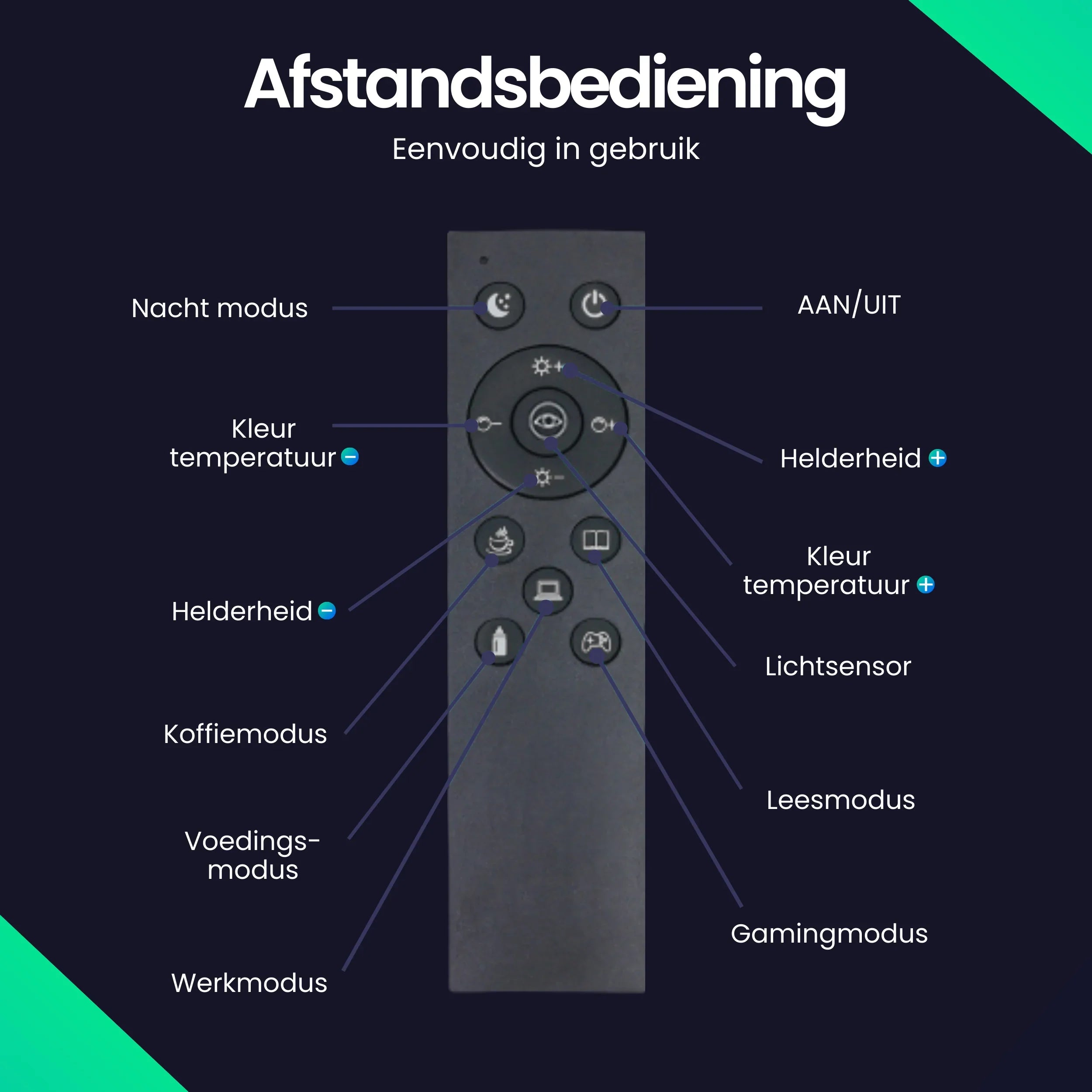 Siltcon Bureaulamp LED met Klem – Incl. afstandbediening - Siltcon