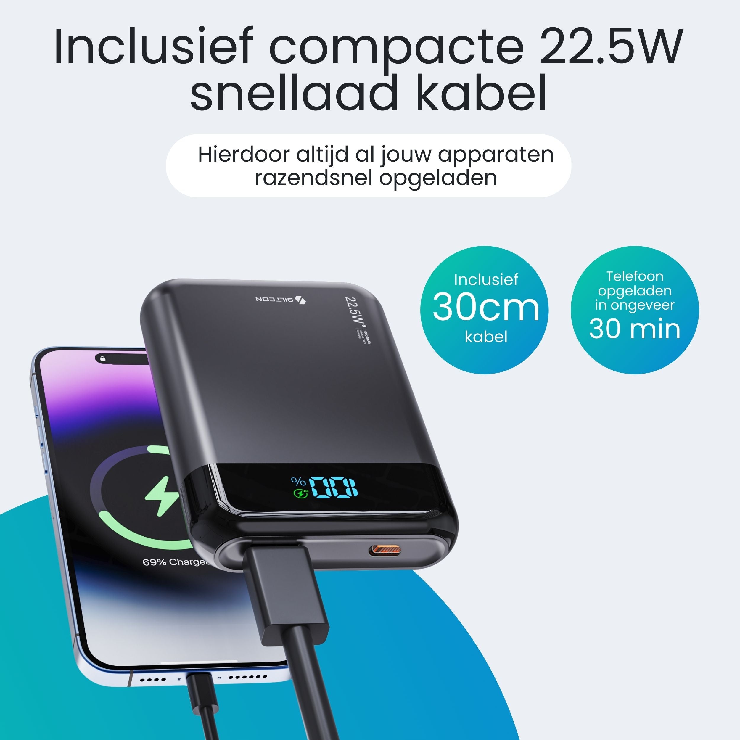 Siltcon® Ultra Kompakte Powerbank 10000 mAh