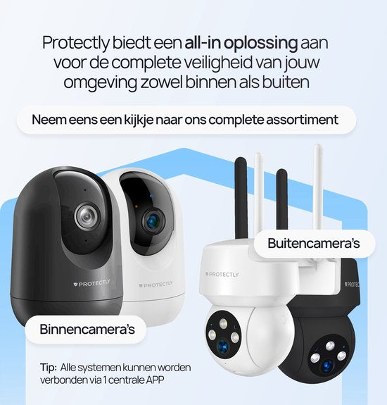 Protectly Beveiligingscamera Draadloos - Siltcon