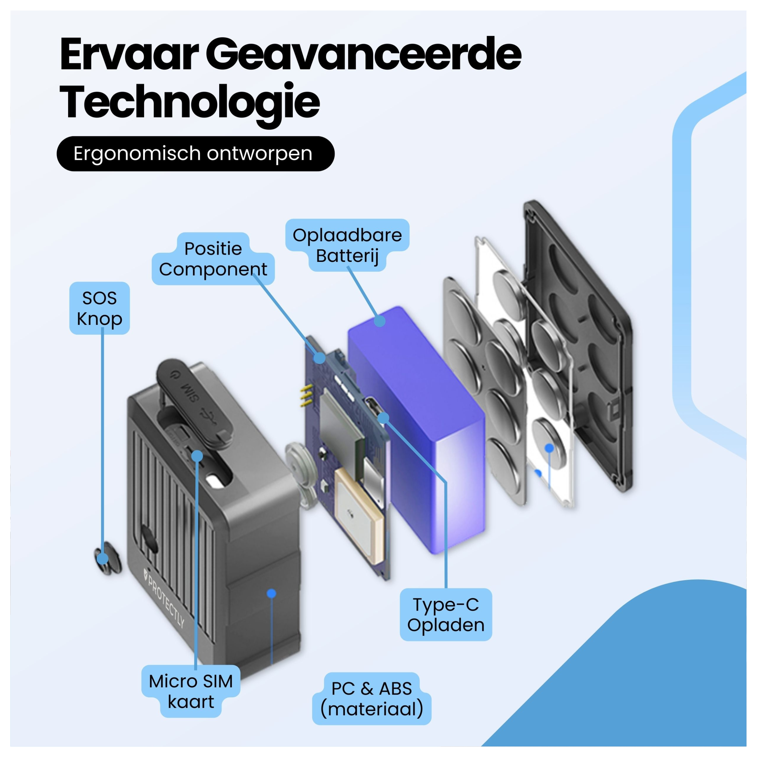 Protectly GPS Tracker Zonder Abonnement - Siltcon