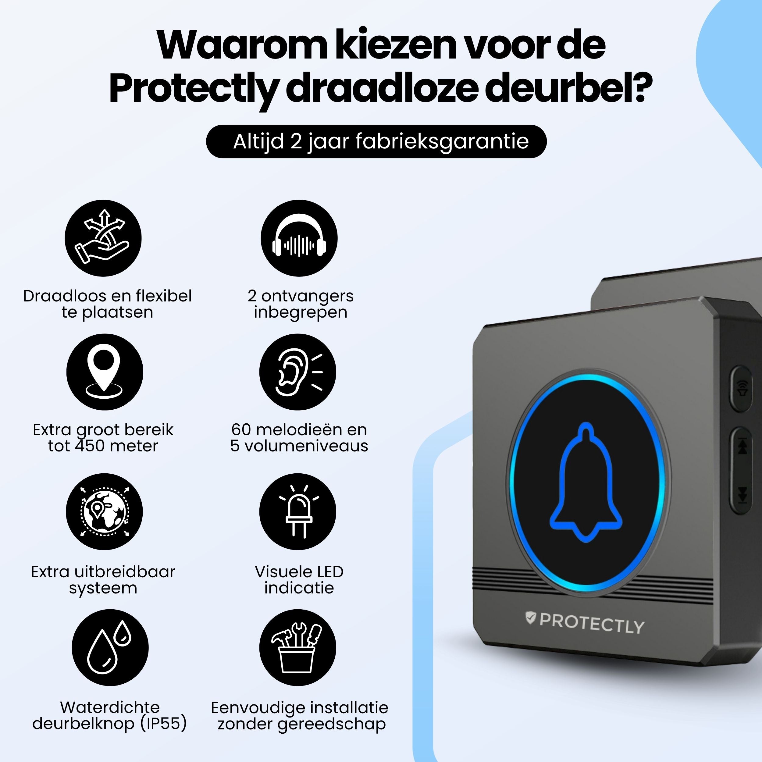 Protectly® Draadloze Deurbel Ontvanger - Uitbreiding Set - Siltcon