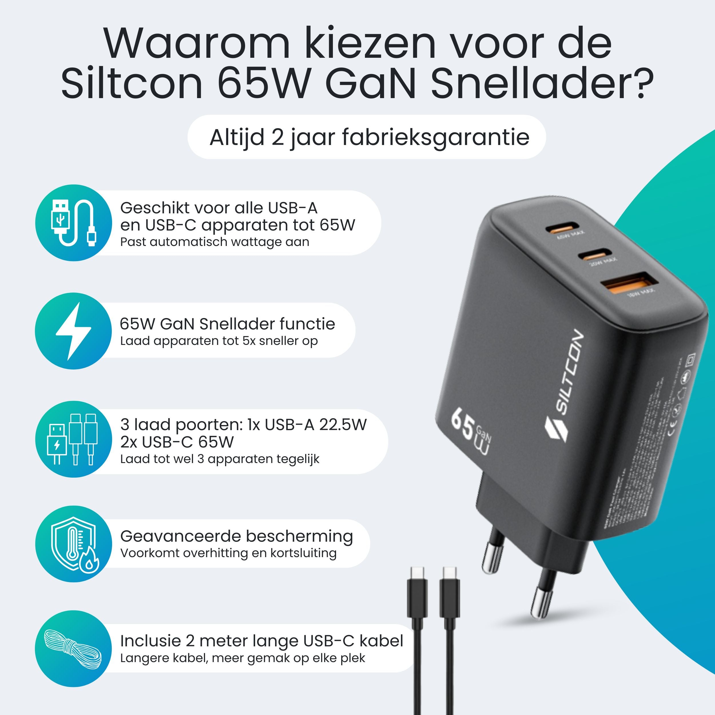 Siltcon 65W USB-C Adapter – Snellader voor Laptop & iPhone - Siltcon