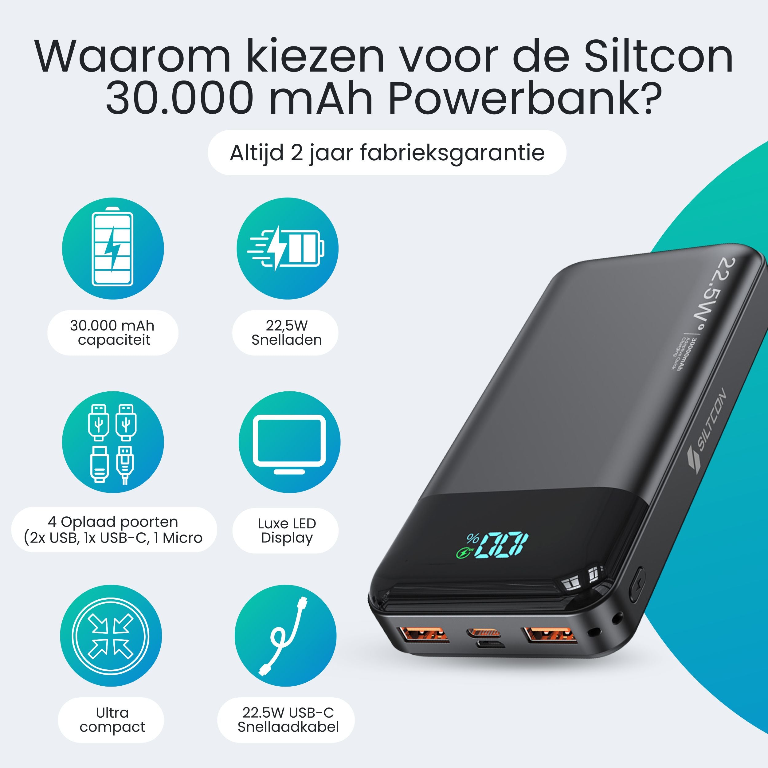 Siltcon Powerbank 30000 mAh – Snelladen & LED Display - Siltcon