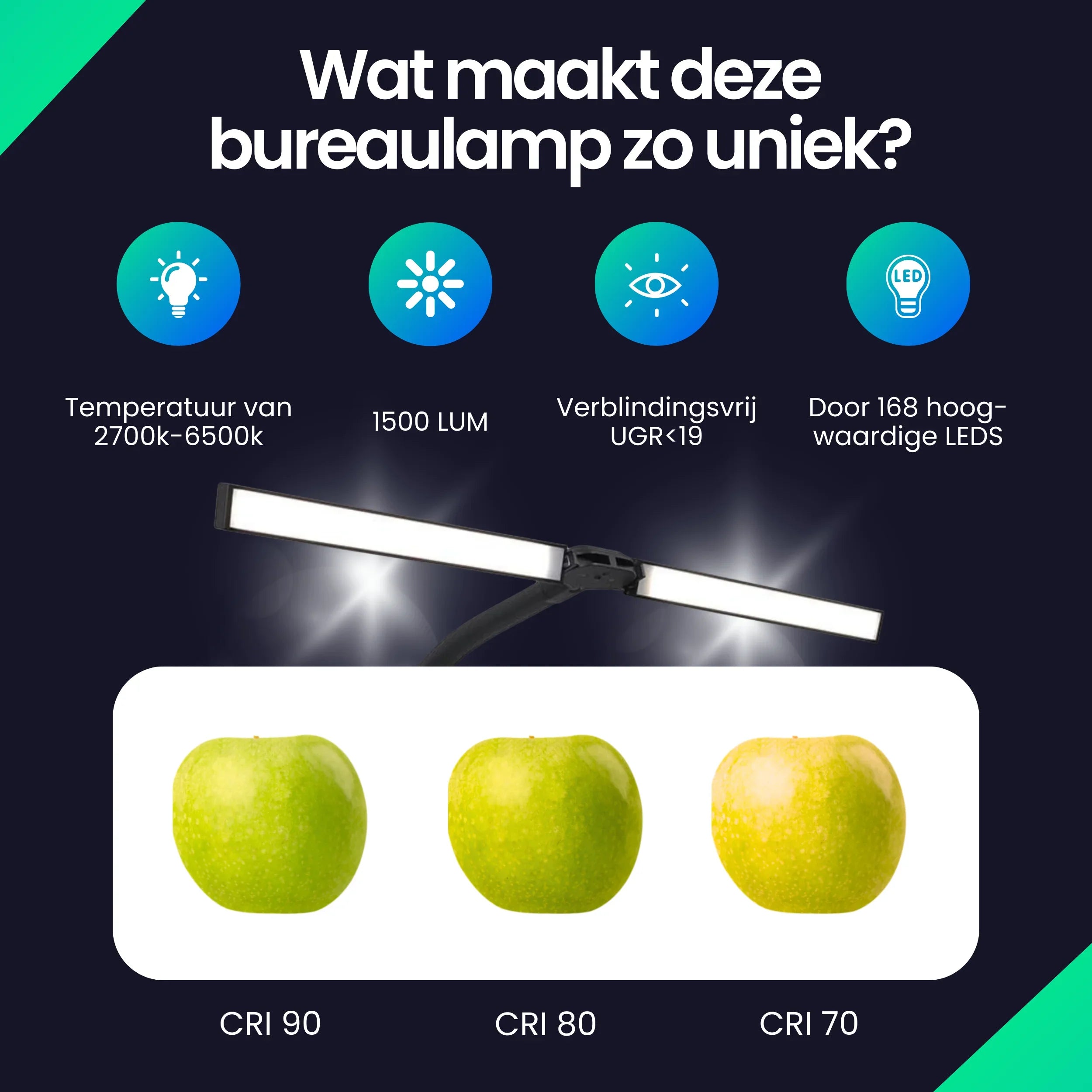 Siltcon Bureaulamp LED met Klem – Incl. afstandbediening - Siltcon