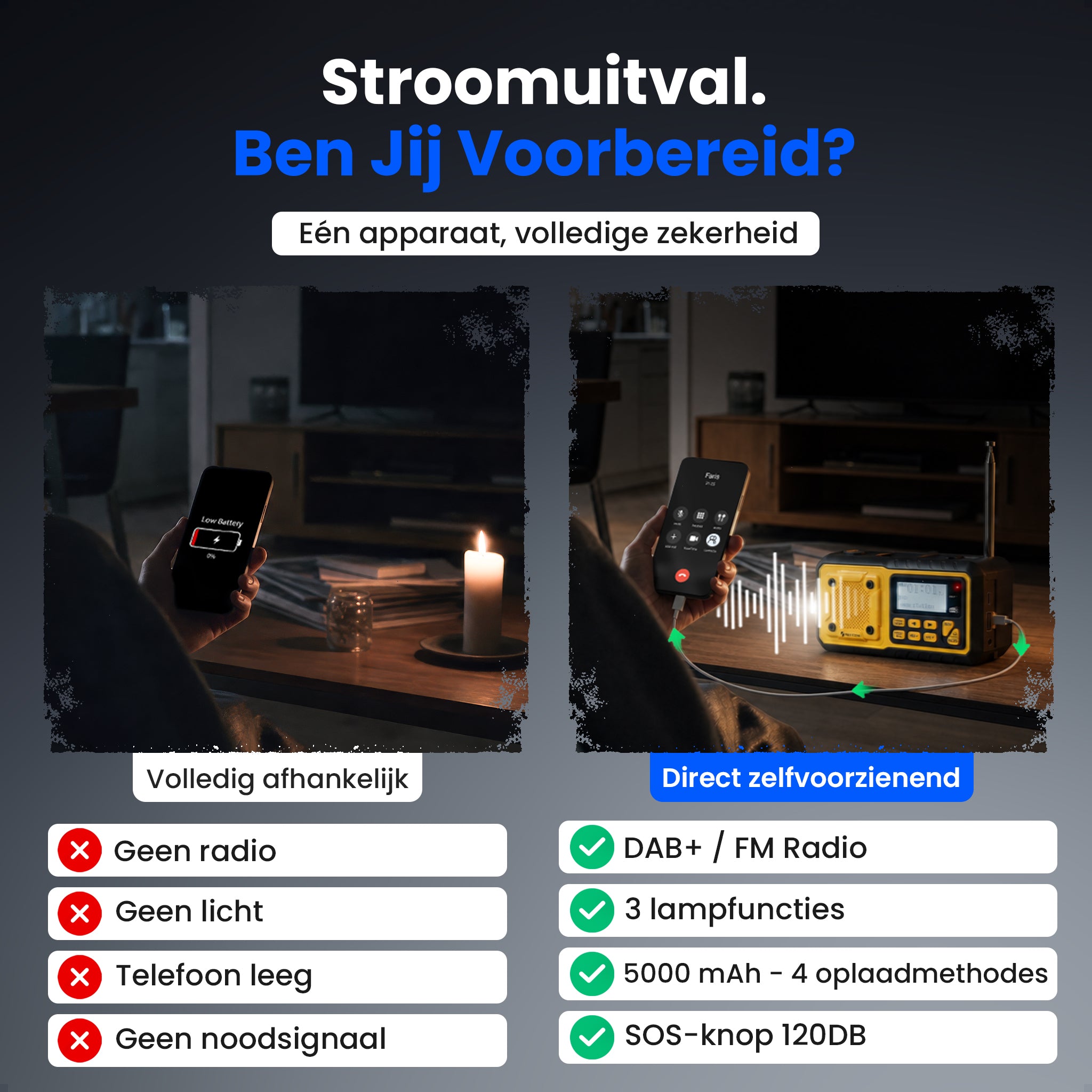 Siltcon® Noodradio DAB+ Opwindbaar – Solar Radio met Powerbank
