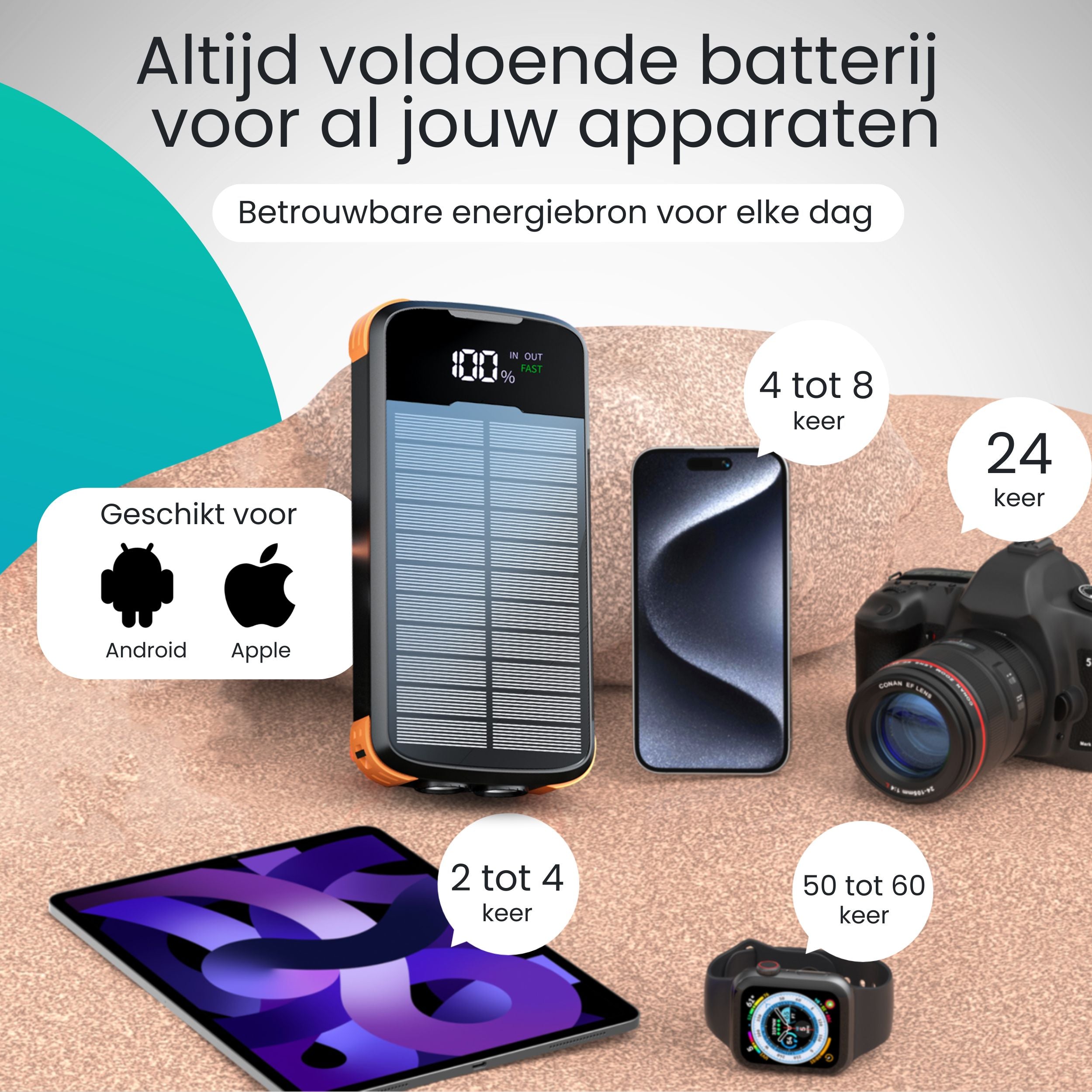 Siltcon Draadloze Powerbank 30.000 mAh  – 4 Zonnepanelen - Siltcon