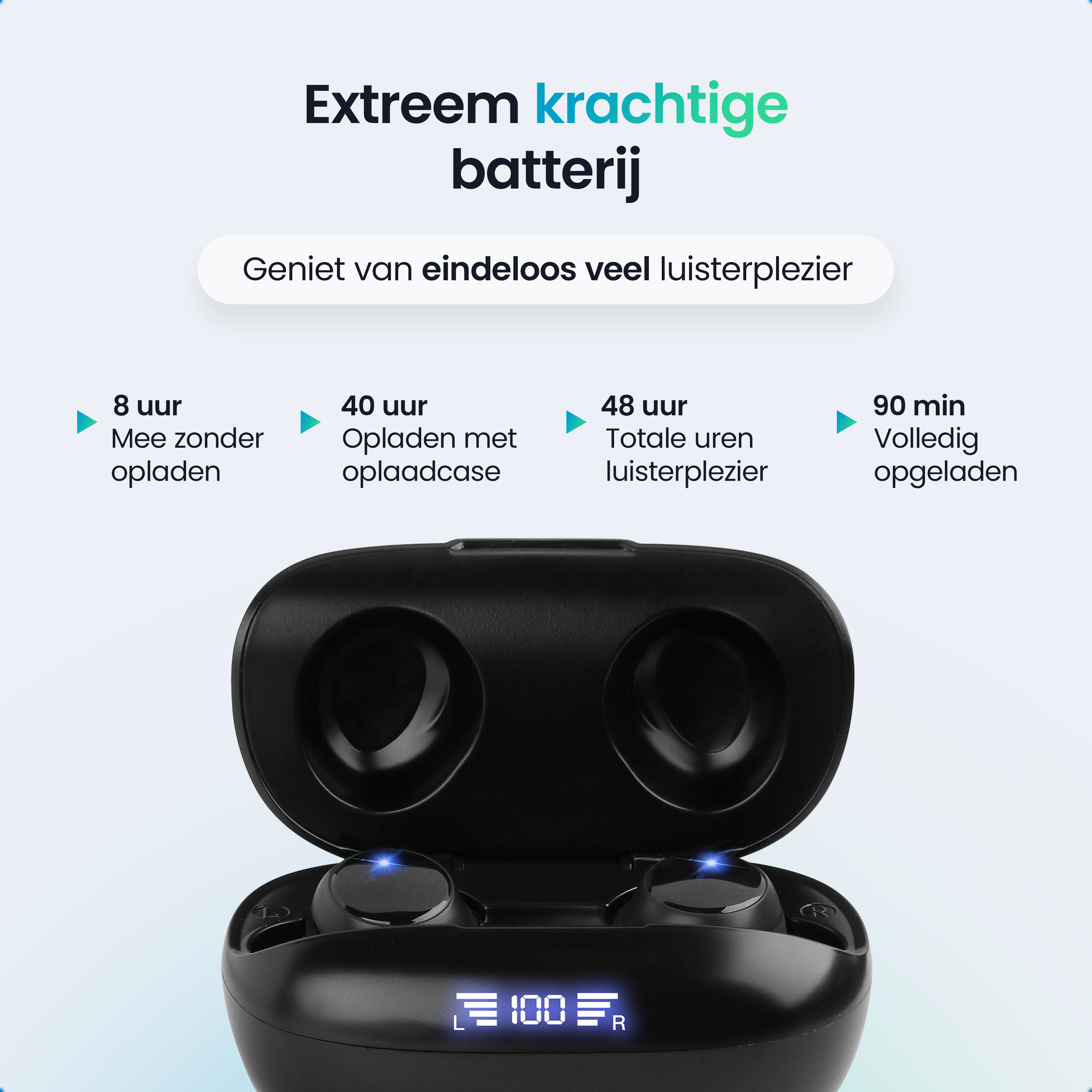 Siltcon Soundwave Pro 3 Draadloze Oordopjes - Siltcon