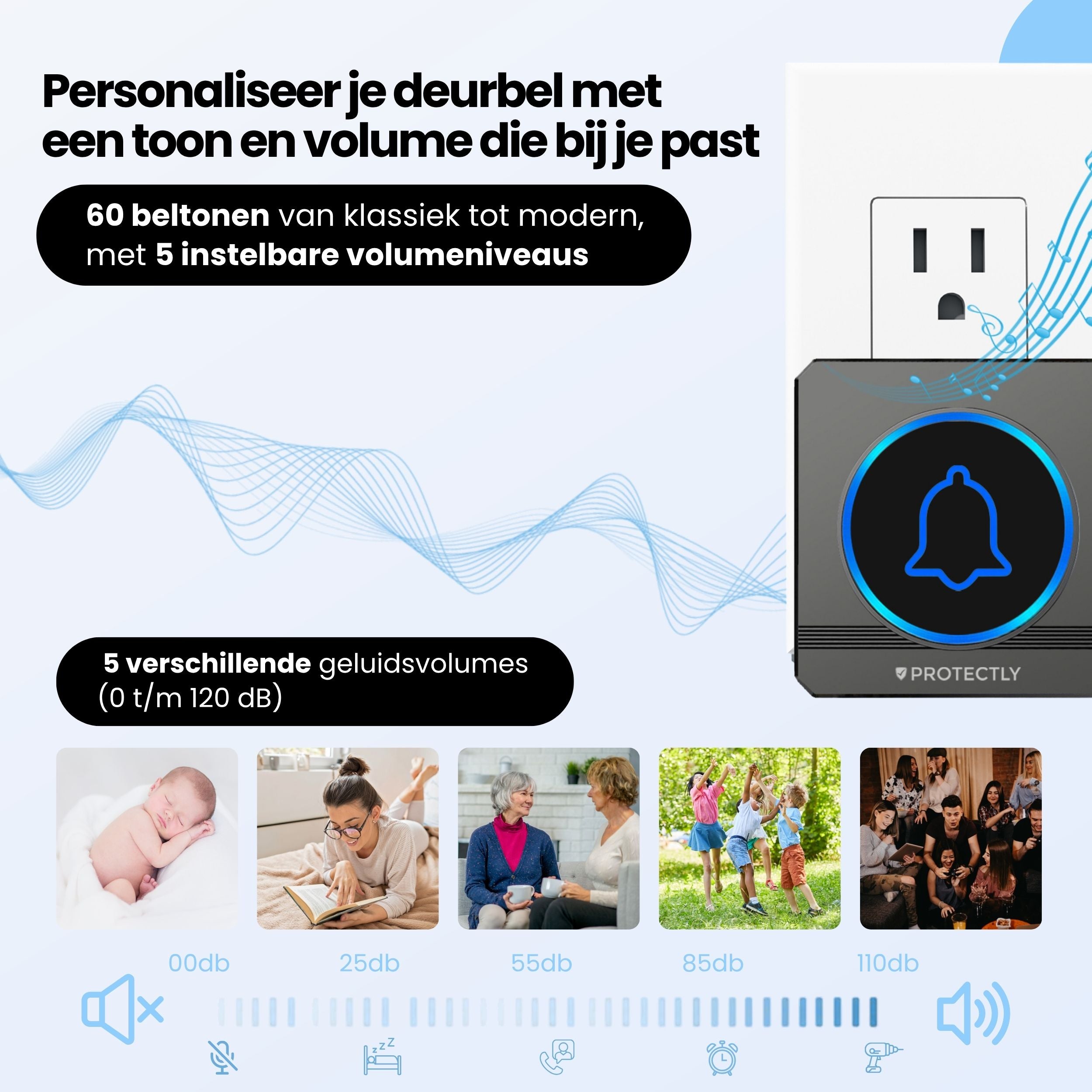 Protectly® Draadloze Deurbel Ontvanger - Uitbreiding Set - Siltcon